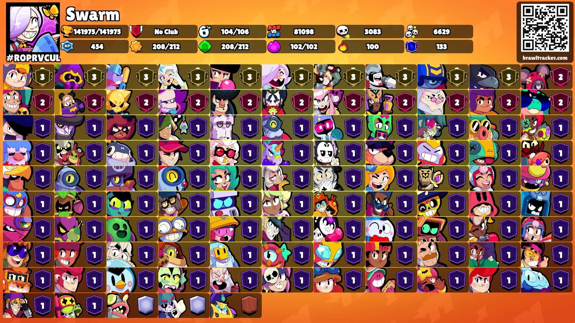 Swarm's Ranks