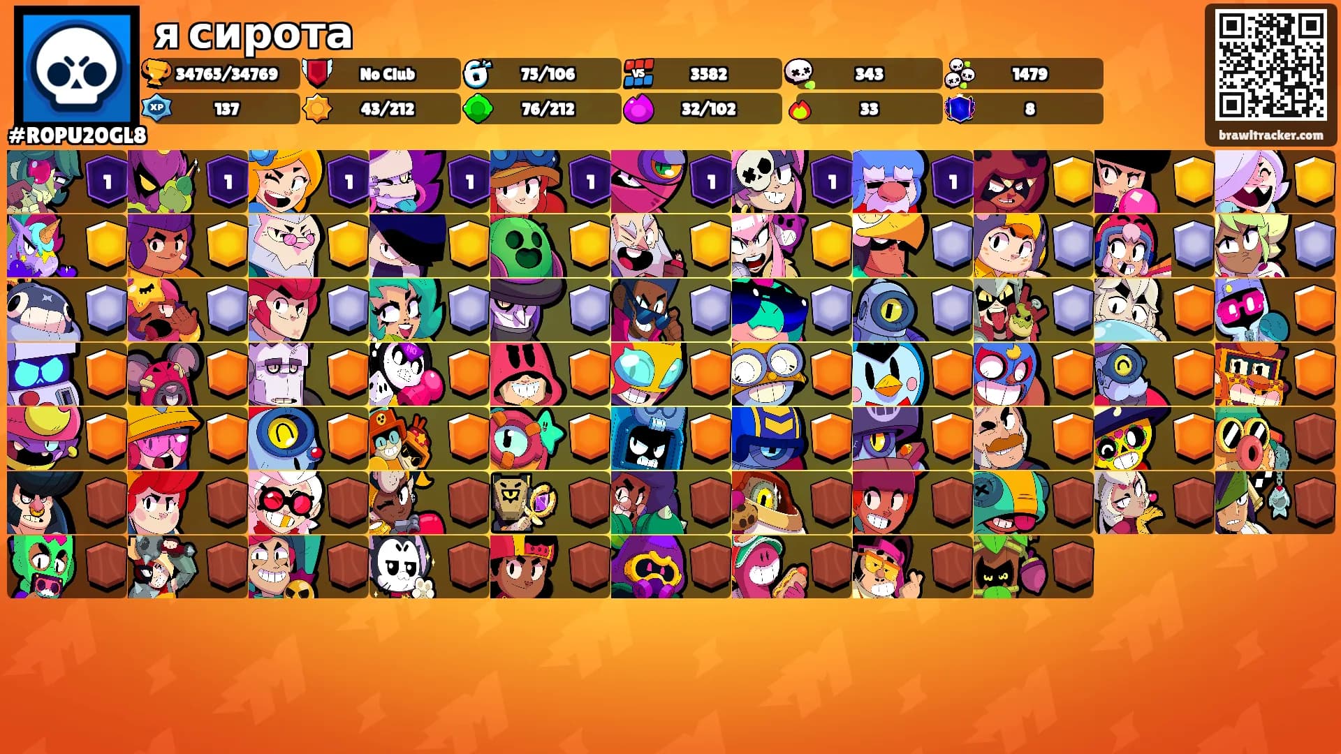 я сирота's Ranks