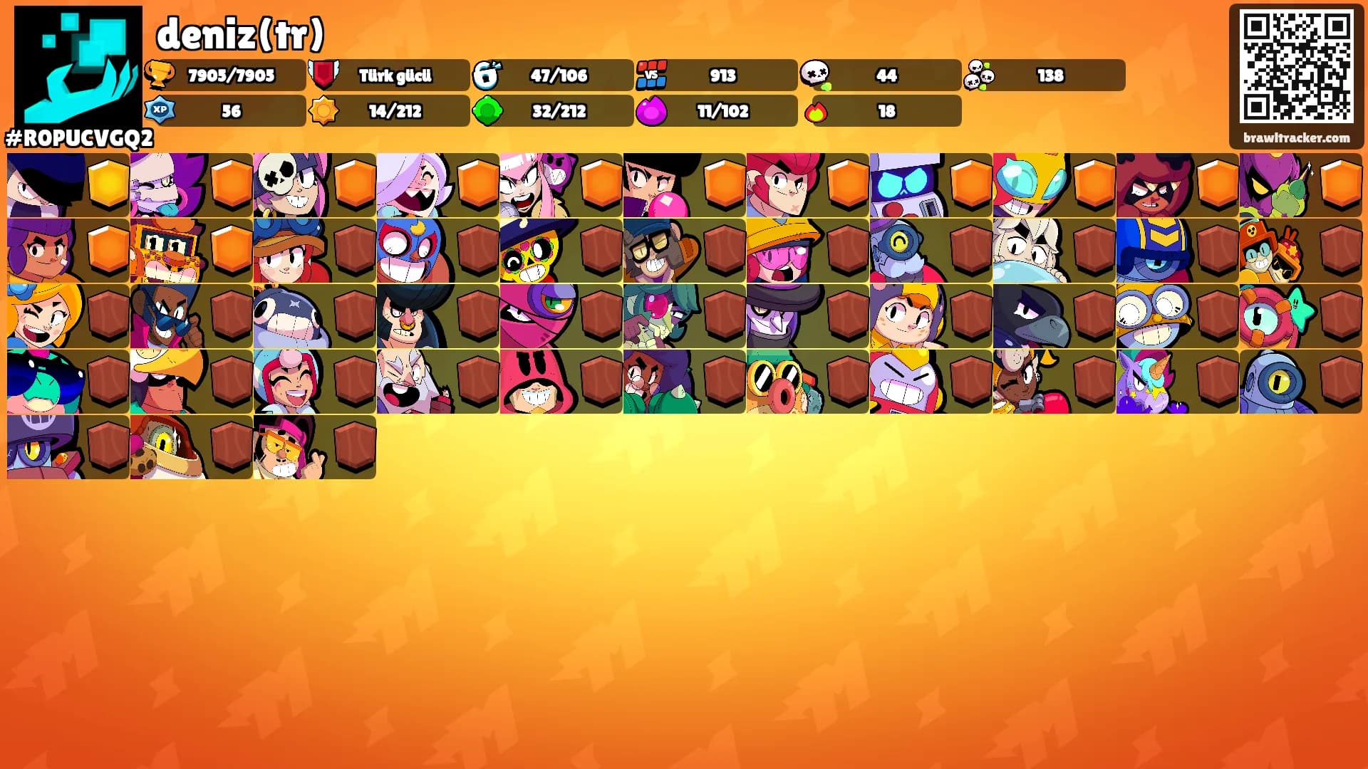 deniz(tr)'s Ranks