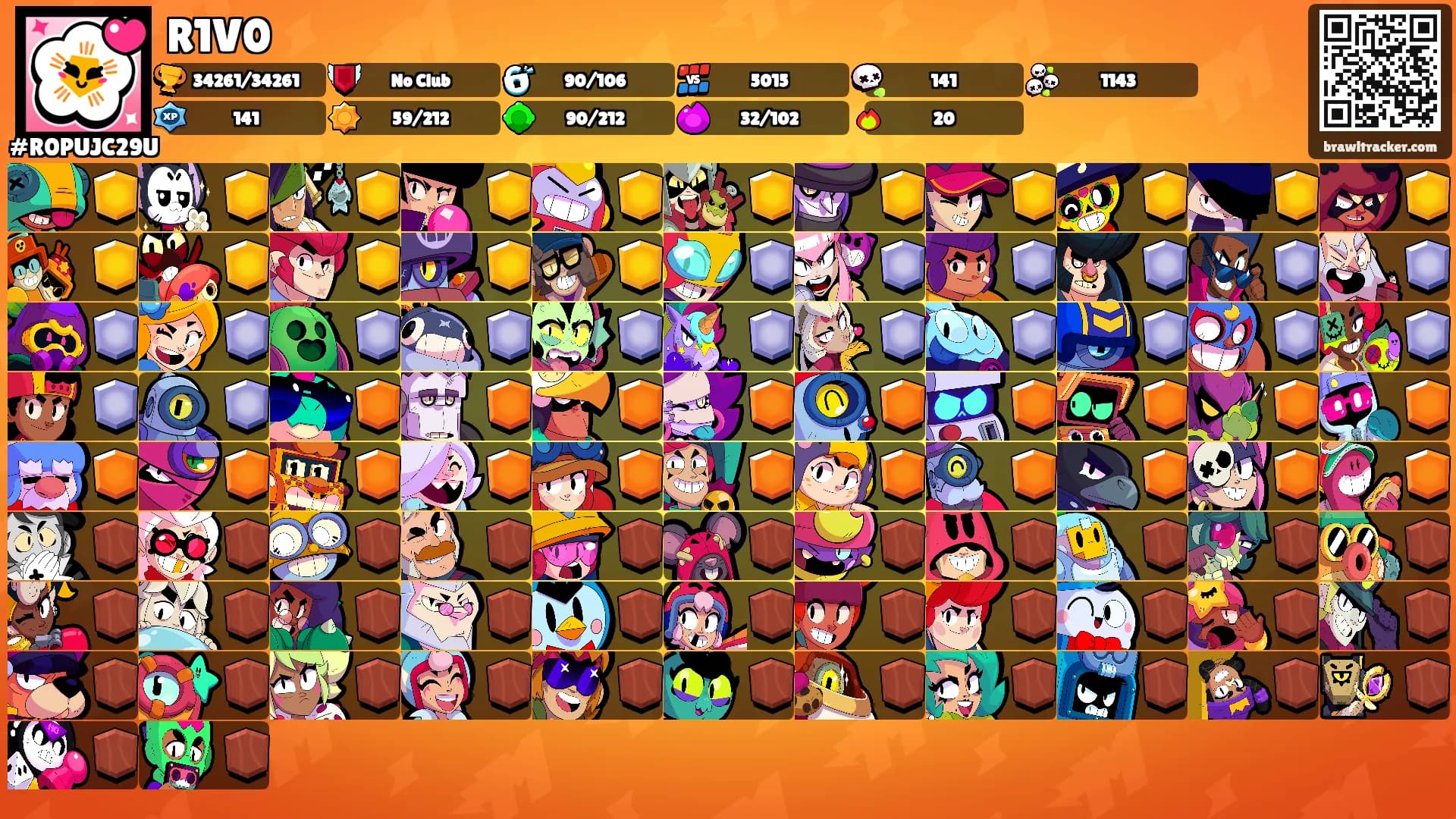R1V0's Ranks