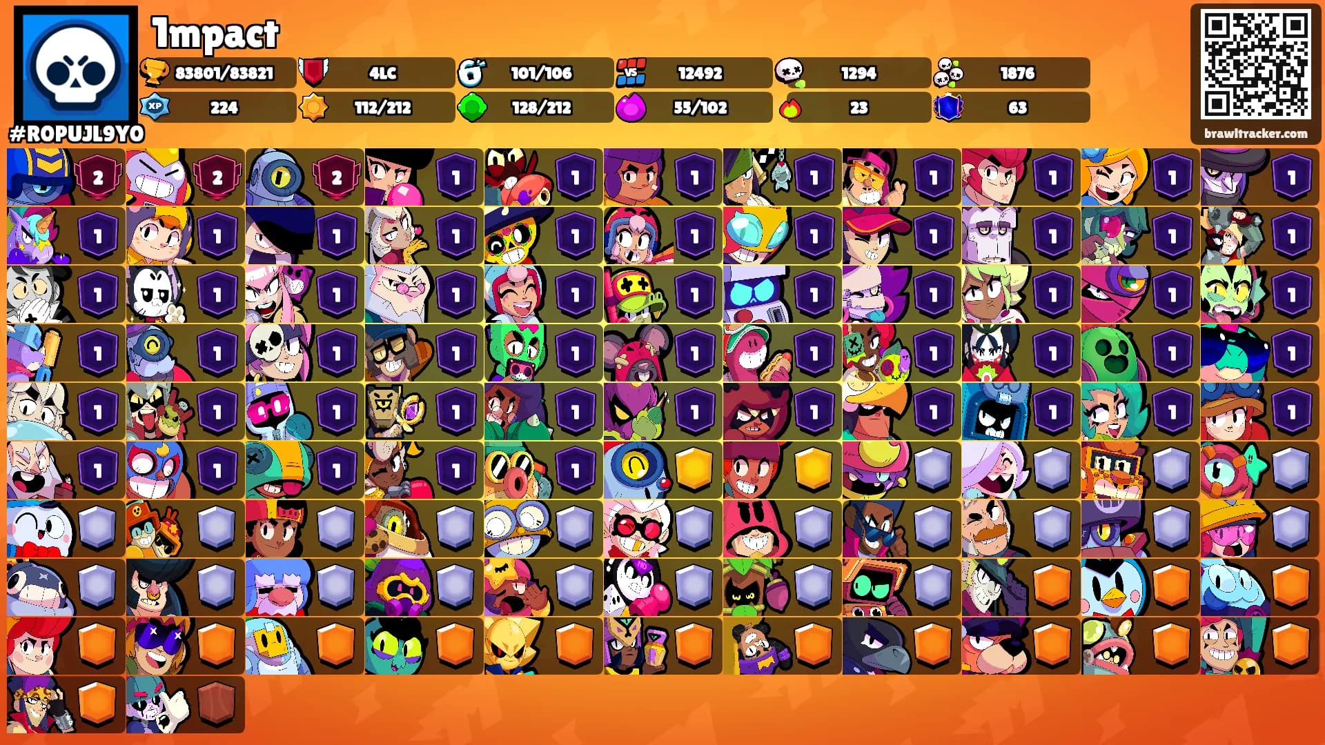 1mpact's Ranks