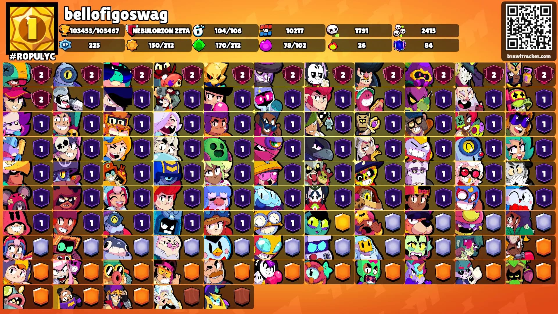 bellofigoswag's Ranks