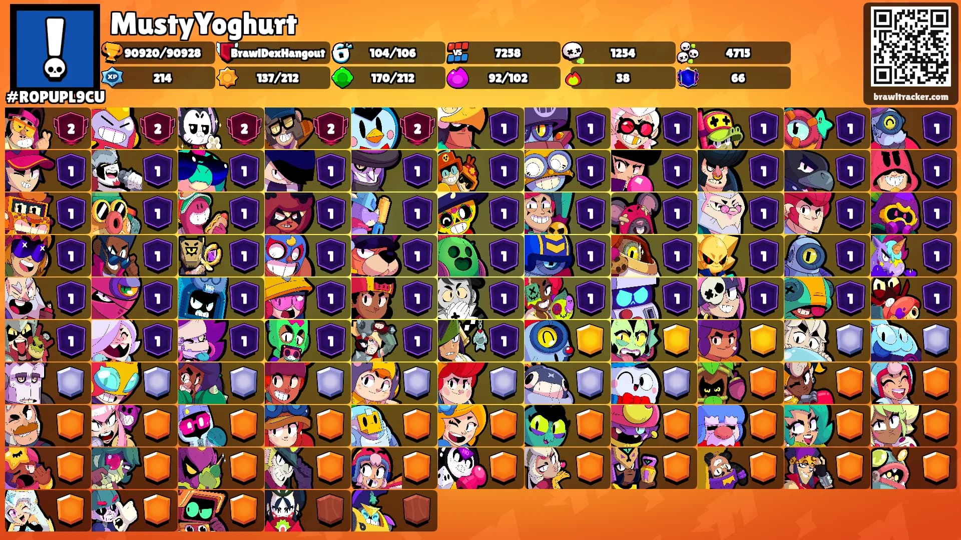 MustyYoghurt's Ranks