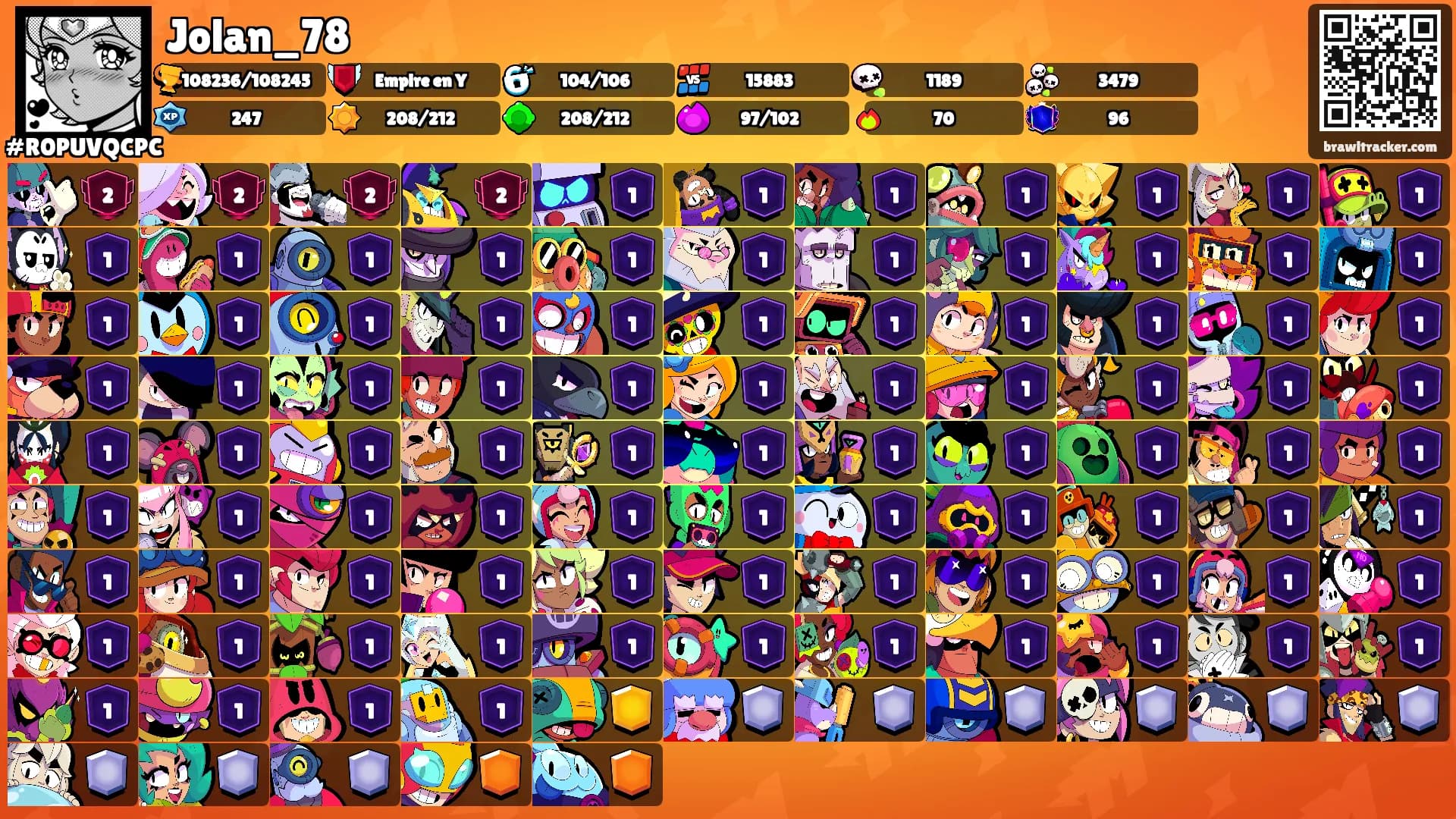 Jolan_78's Ranks