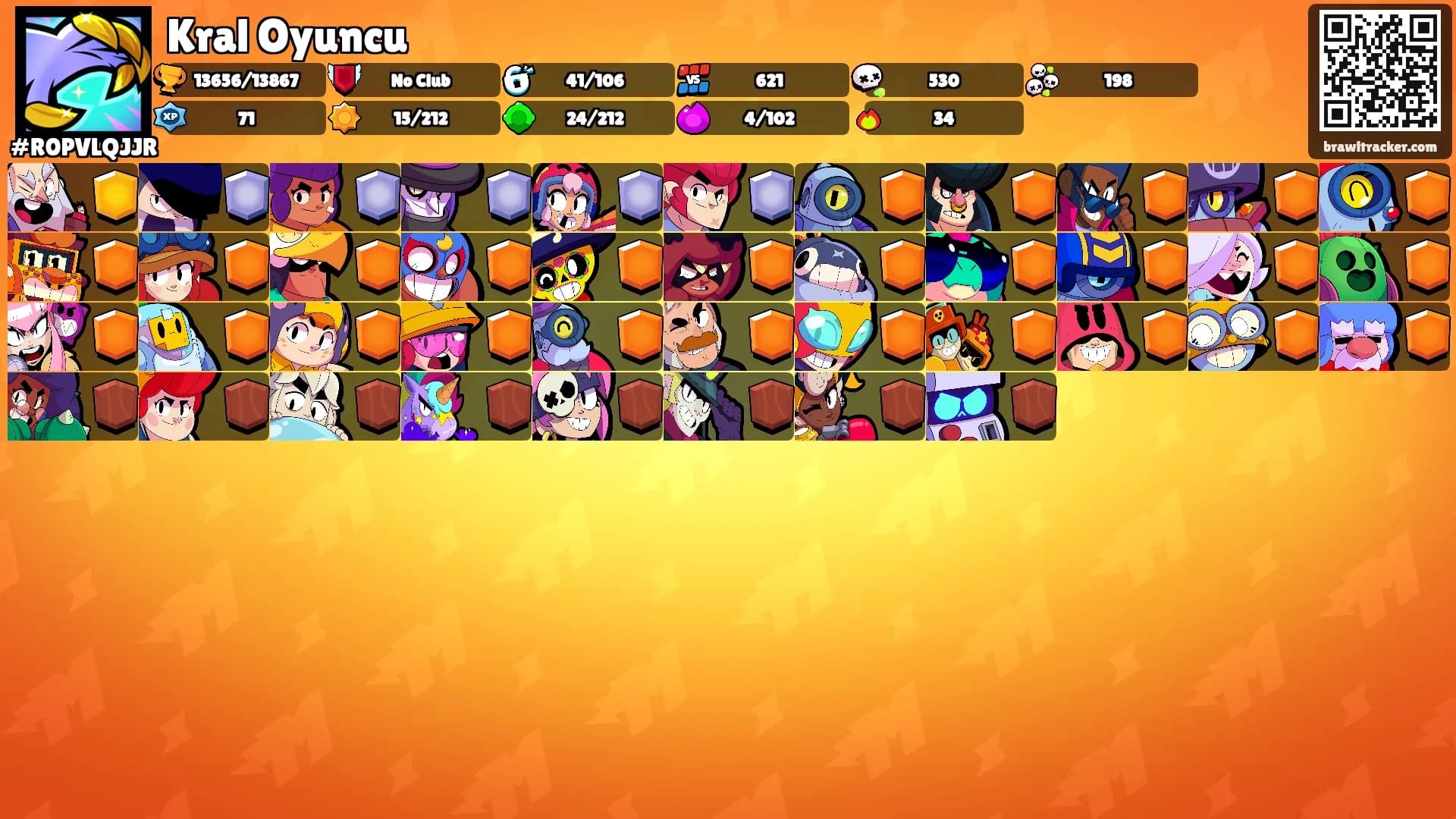 Kral Oyuncu's Ranks