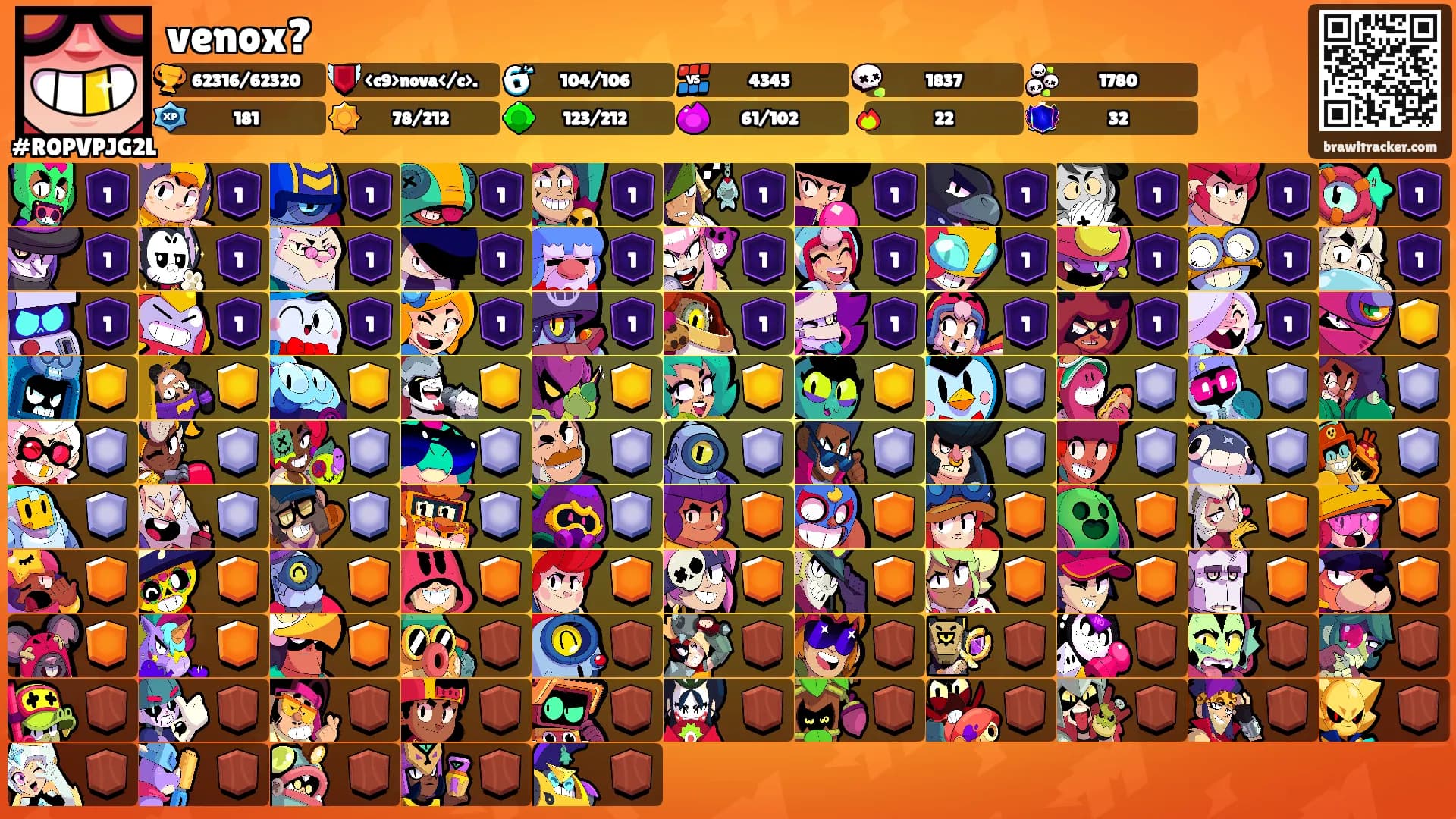 venox?'s Ranks