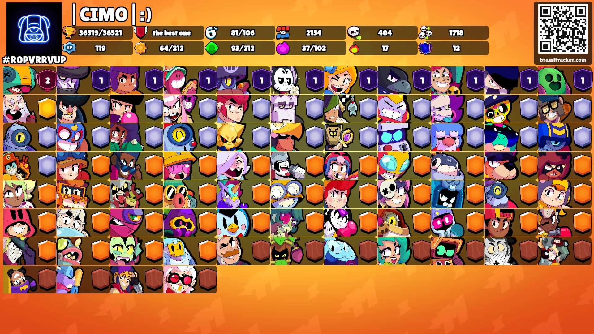 |CIMO|:)'s Ranks