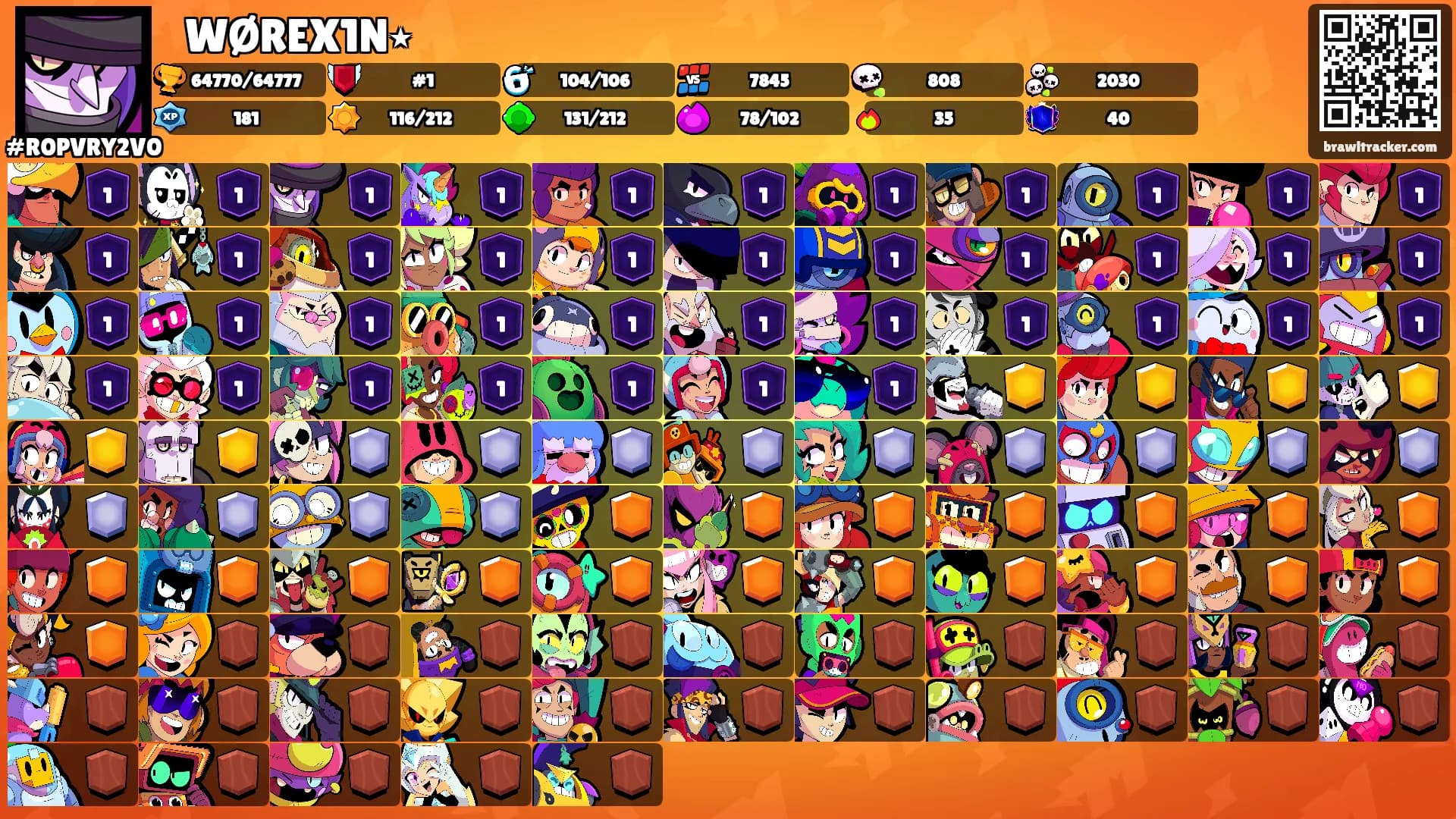 ॢ͜WØREX1N٭'s Ranks