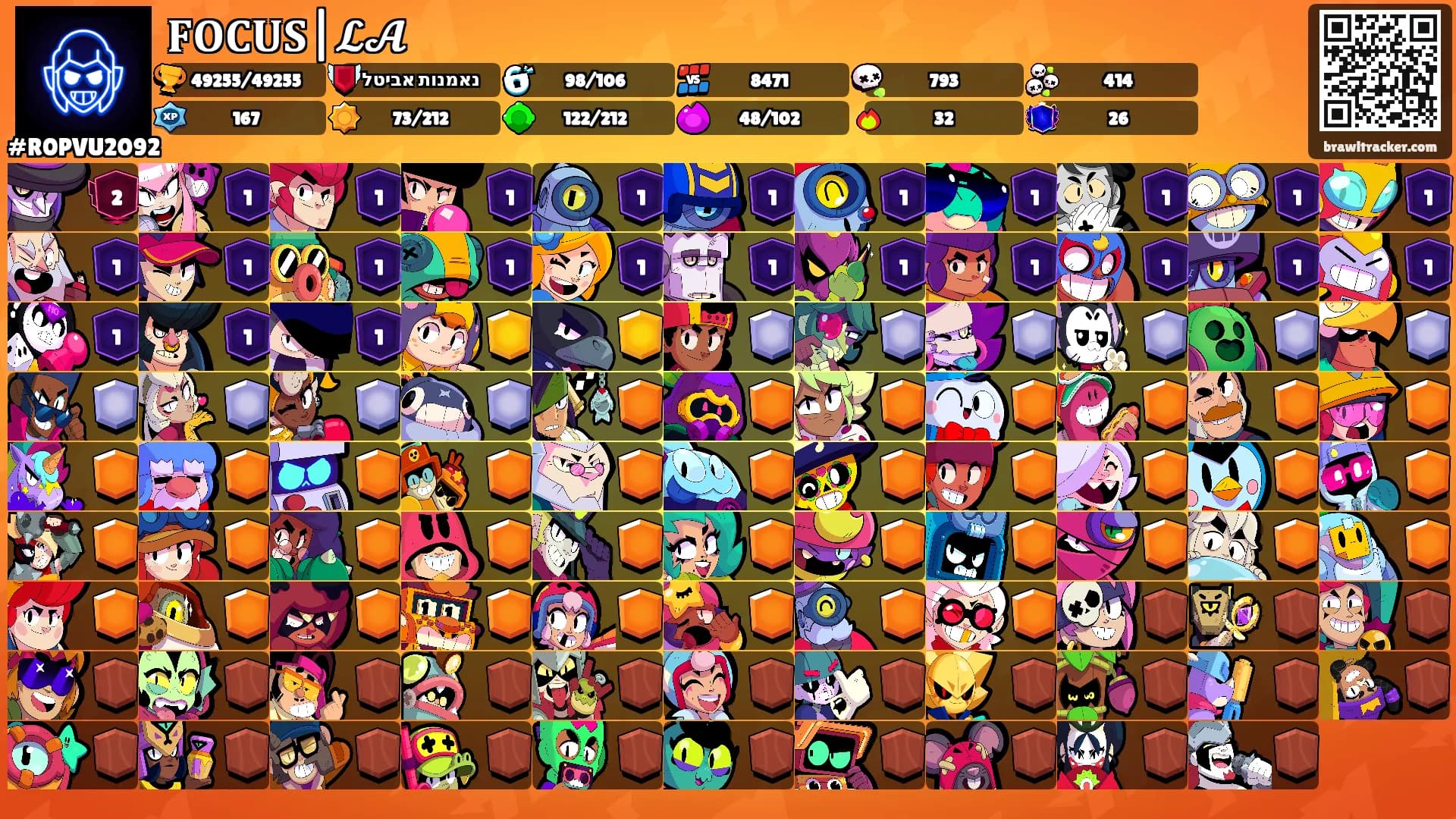 𝐅𝐎𝐂𝐔𝐒|𝓛𝓐's Ranks