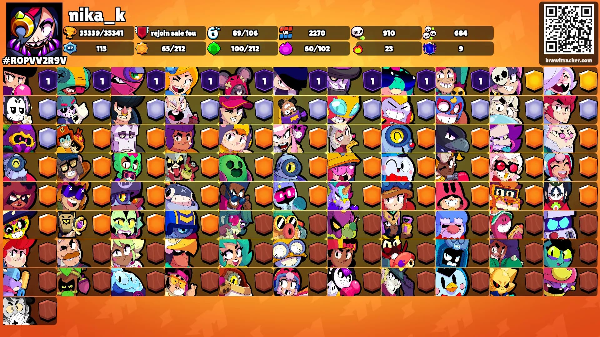 nika_k's Ranks