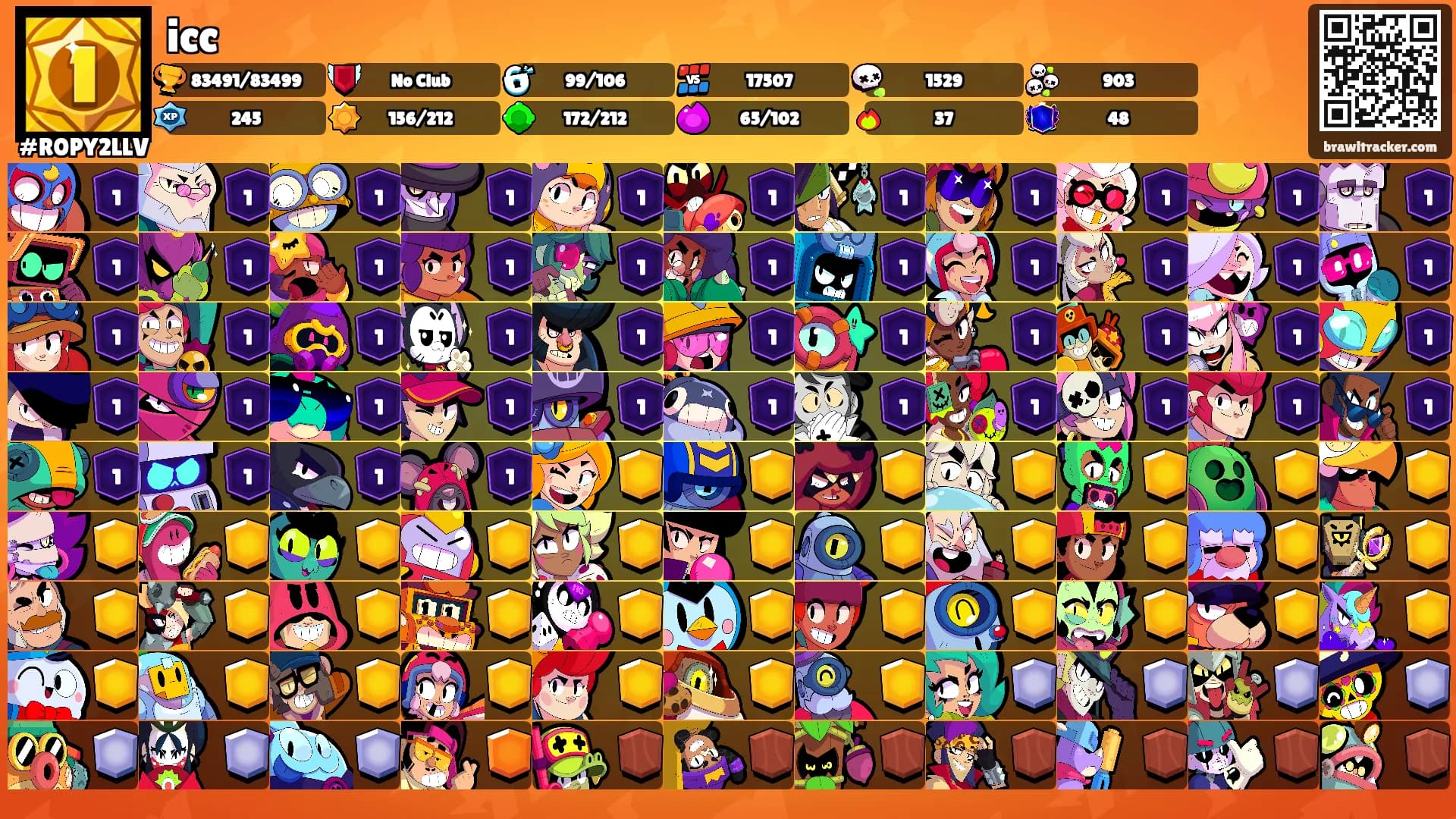 icc's Ranks