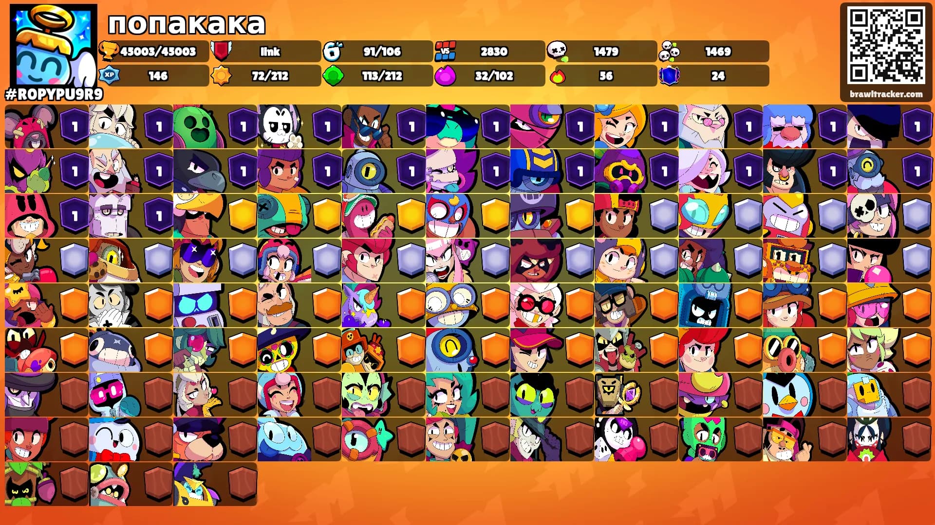 попакака's Ranks