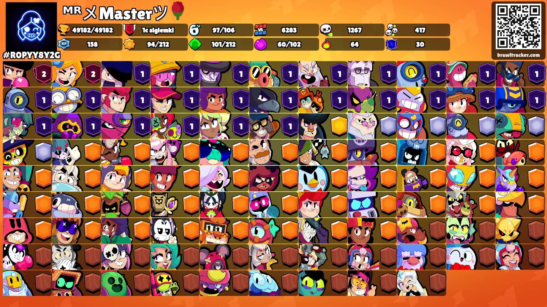 ᴹᴿメMasterツ🌹's Ranks