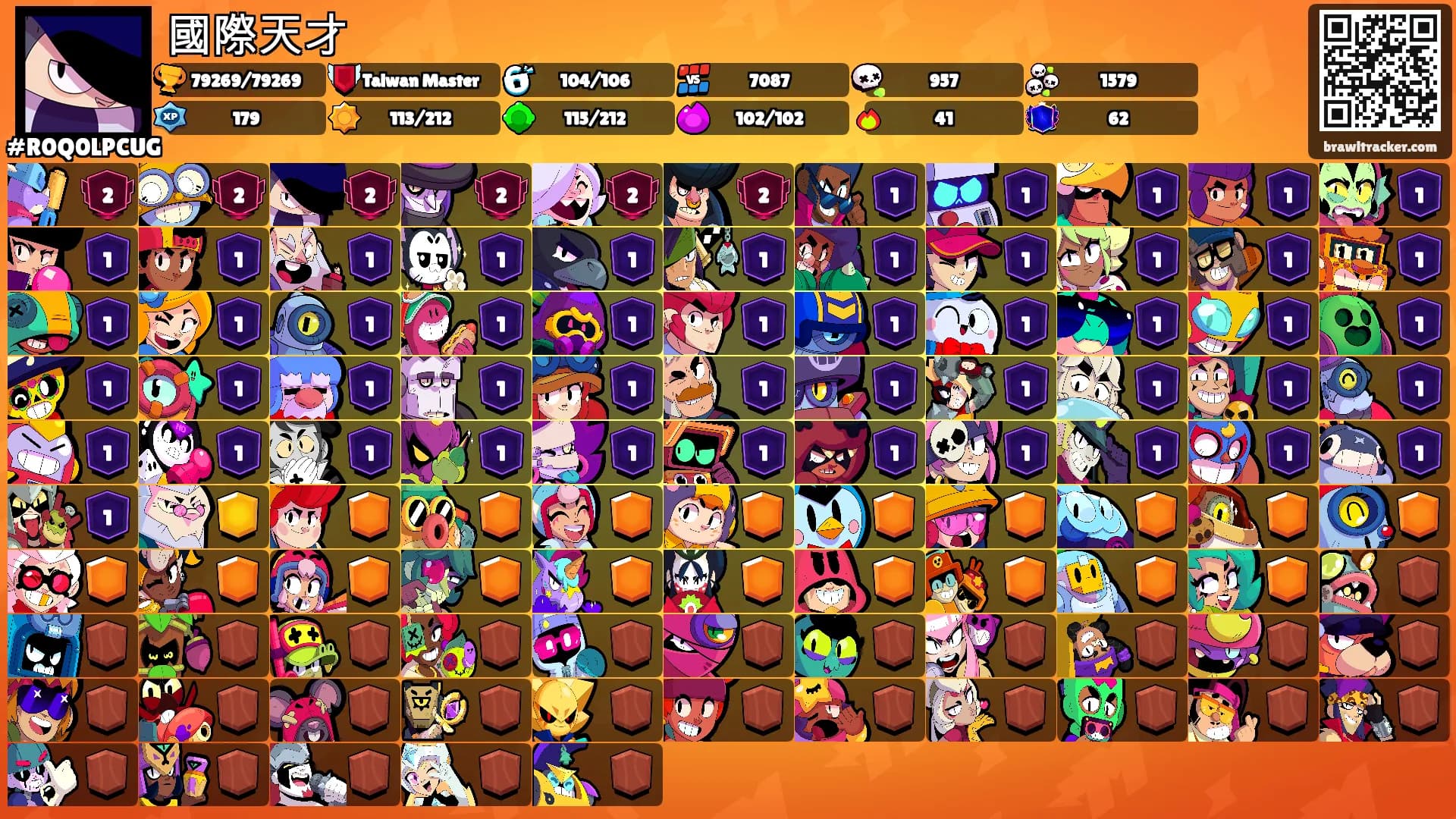 國際天才's Ranks