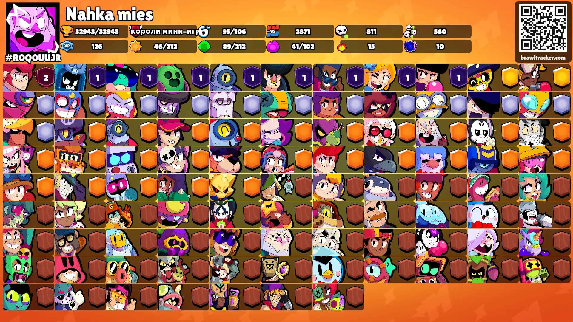 Nahka mies's Ranks