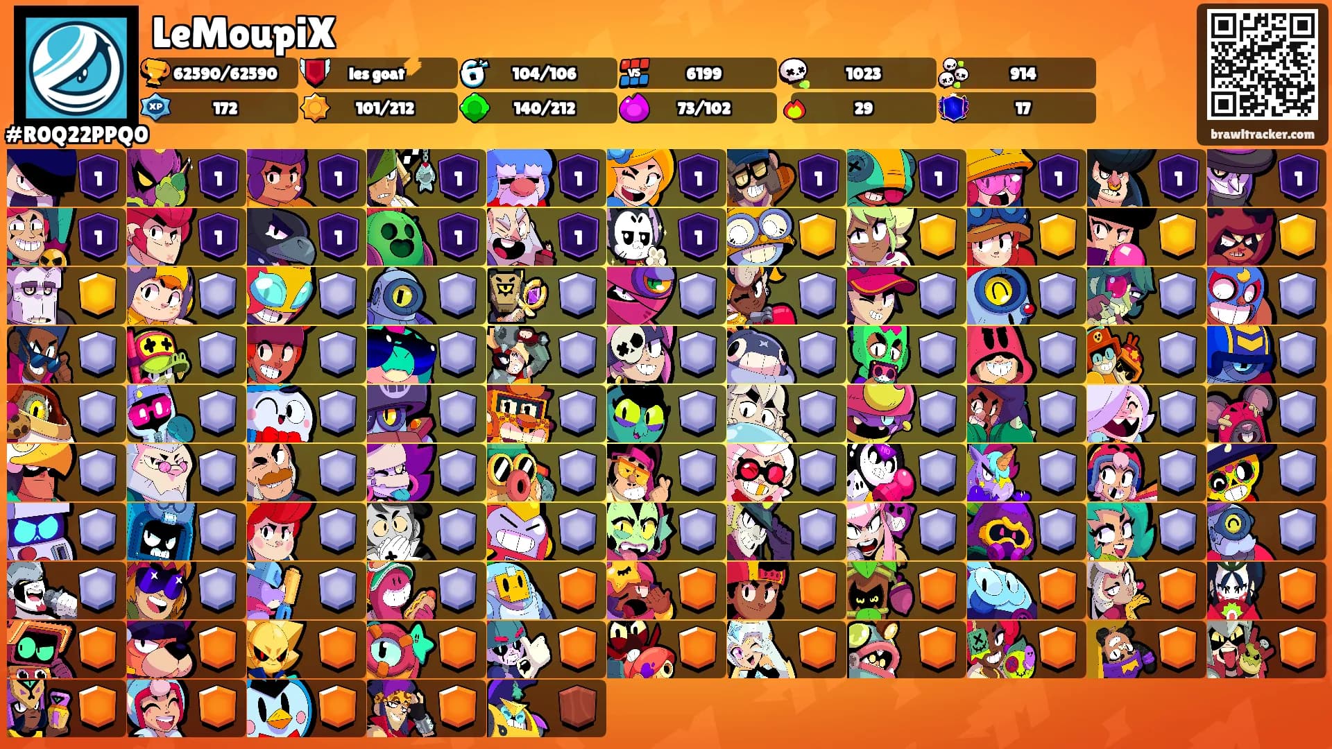 LeMoupiX's Ranks