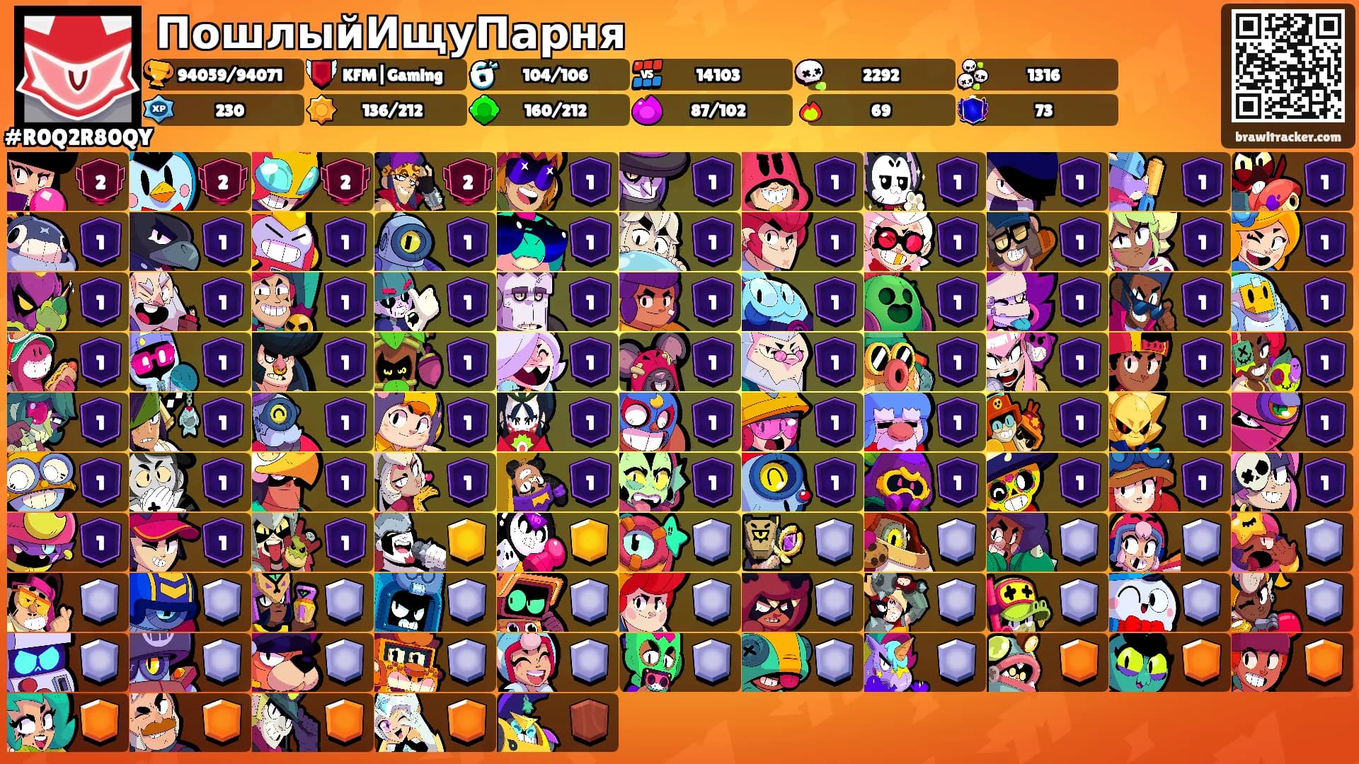 ПошлыйИщуПарня's Ranks