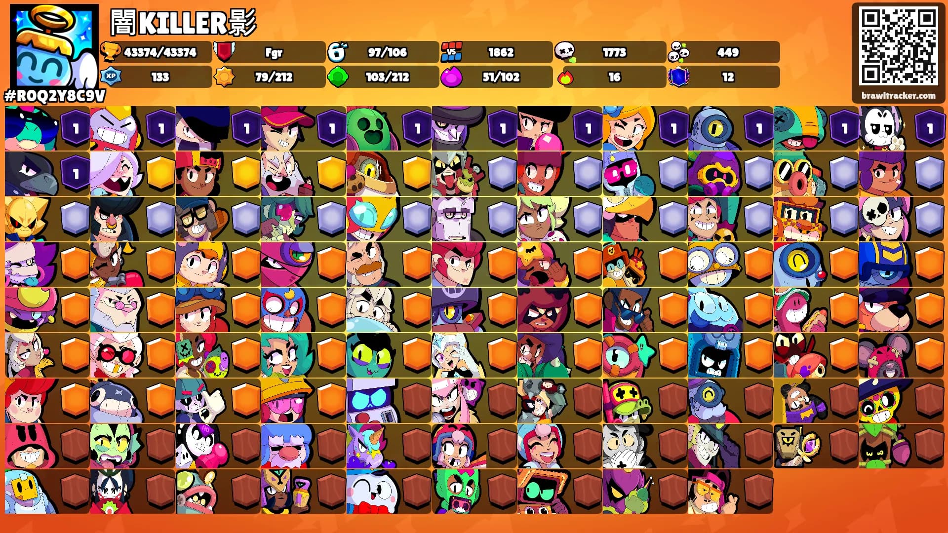 闇KILLER影's Ranks