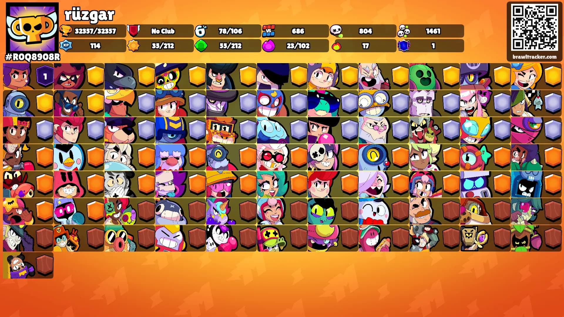 rüzgar's Ranks