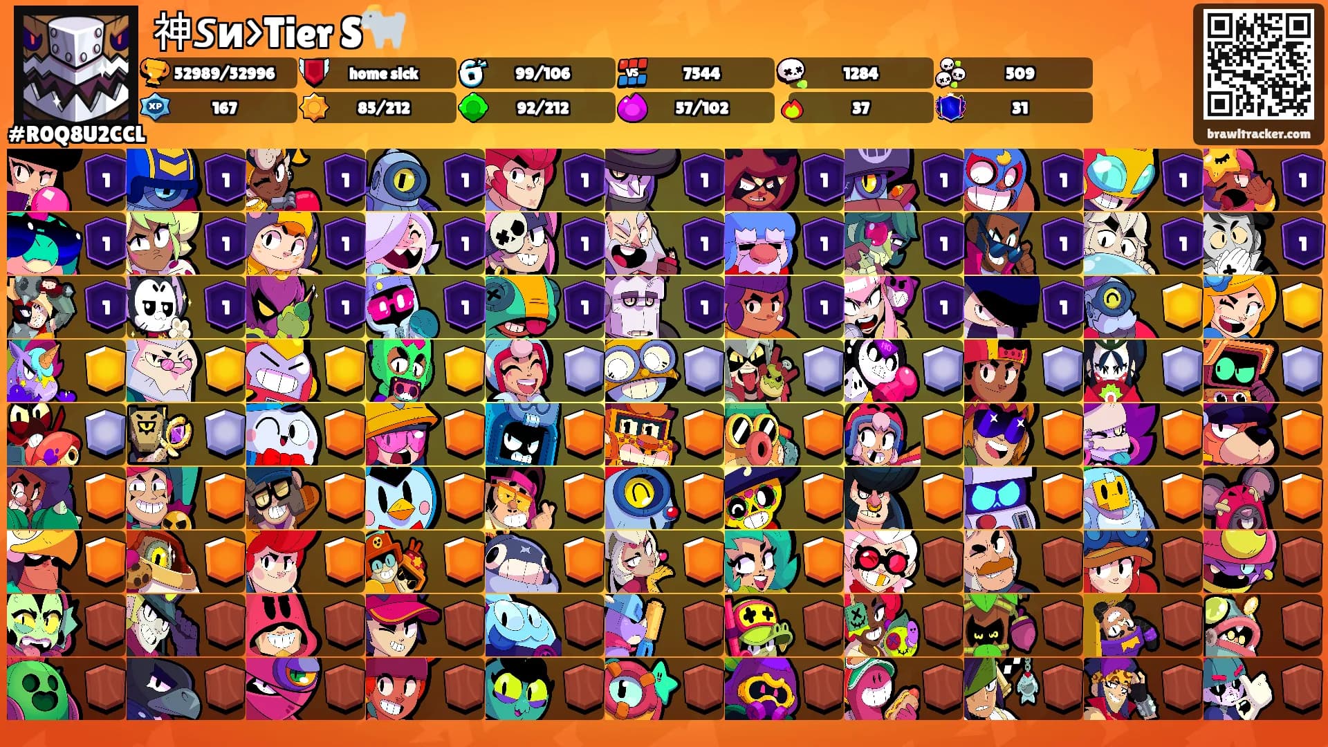 神𝙎и>Tier S🐐's Ranks