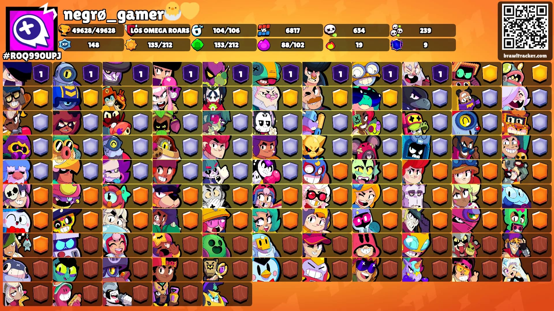 negrø_gamer🐣💛's Ranks