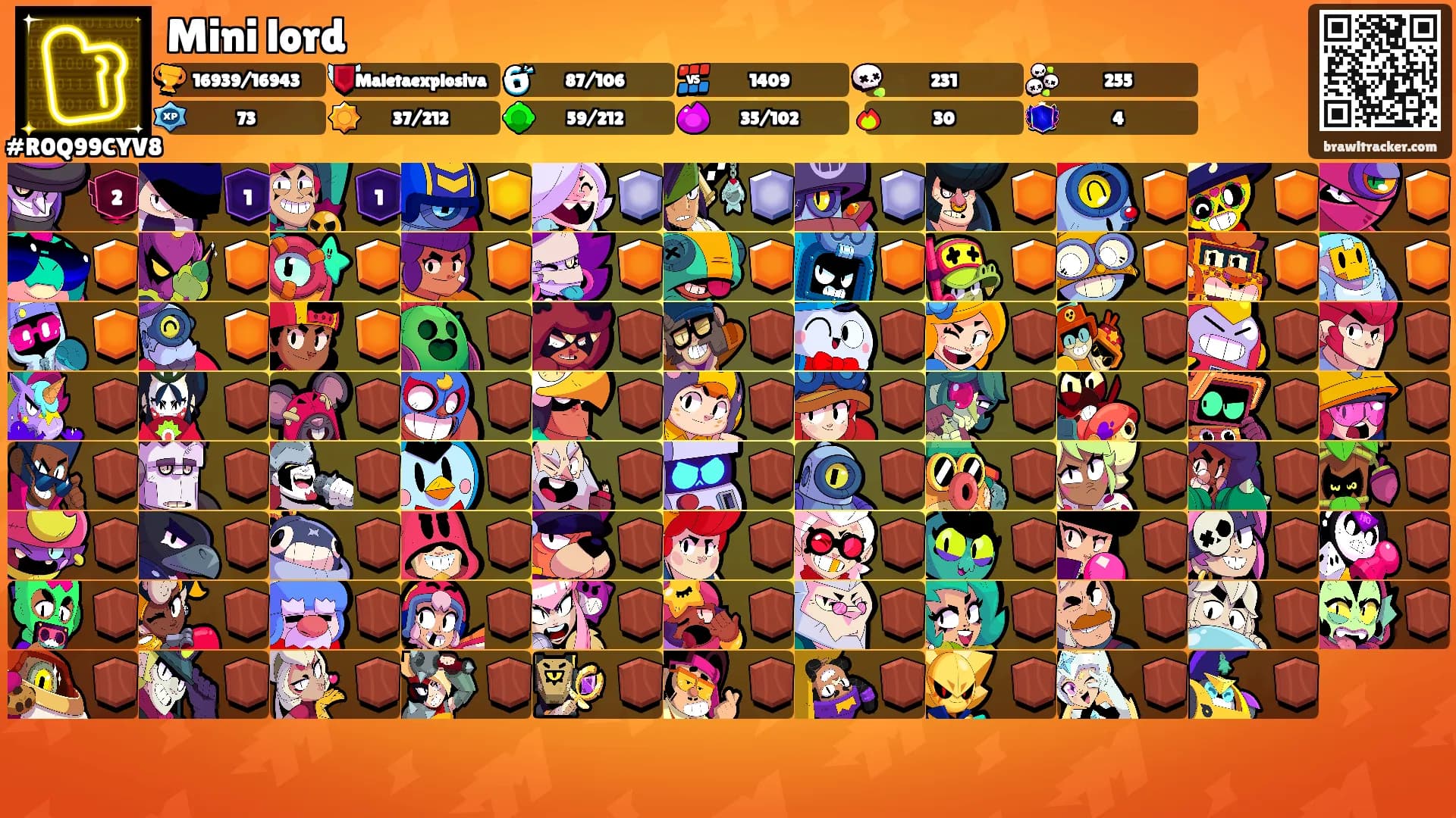Mini lord's Ranks