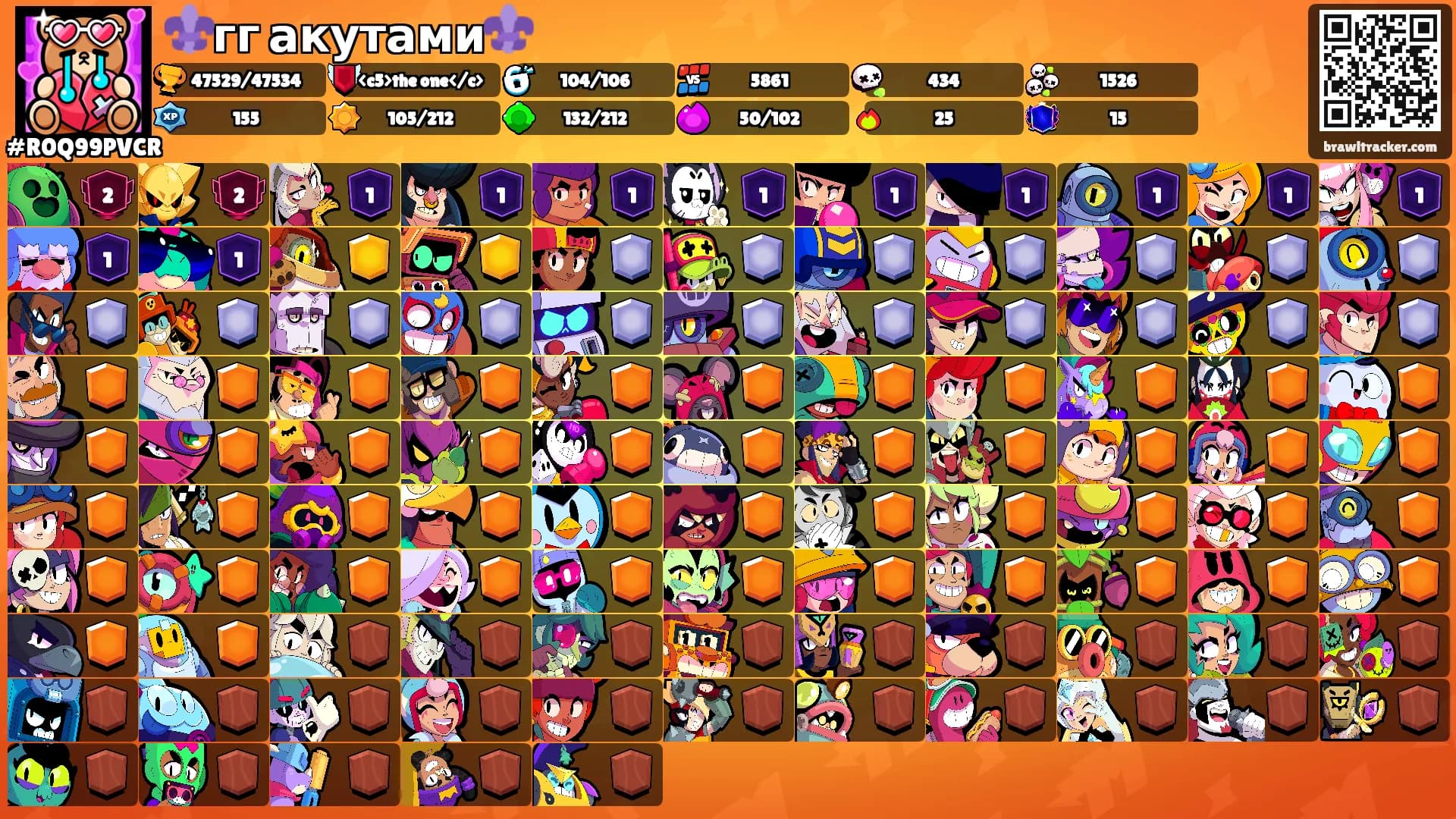⚜️гг акутами⚜️'s Ranks