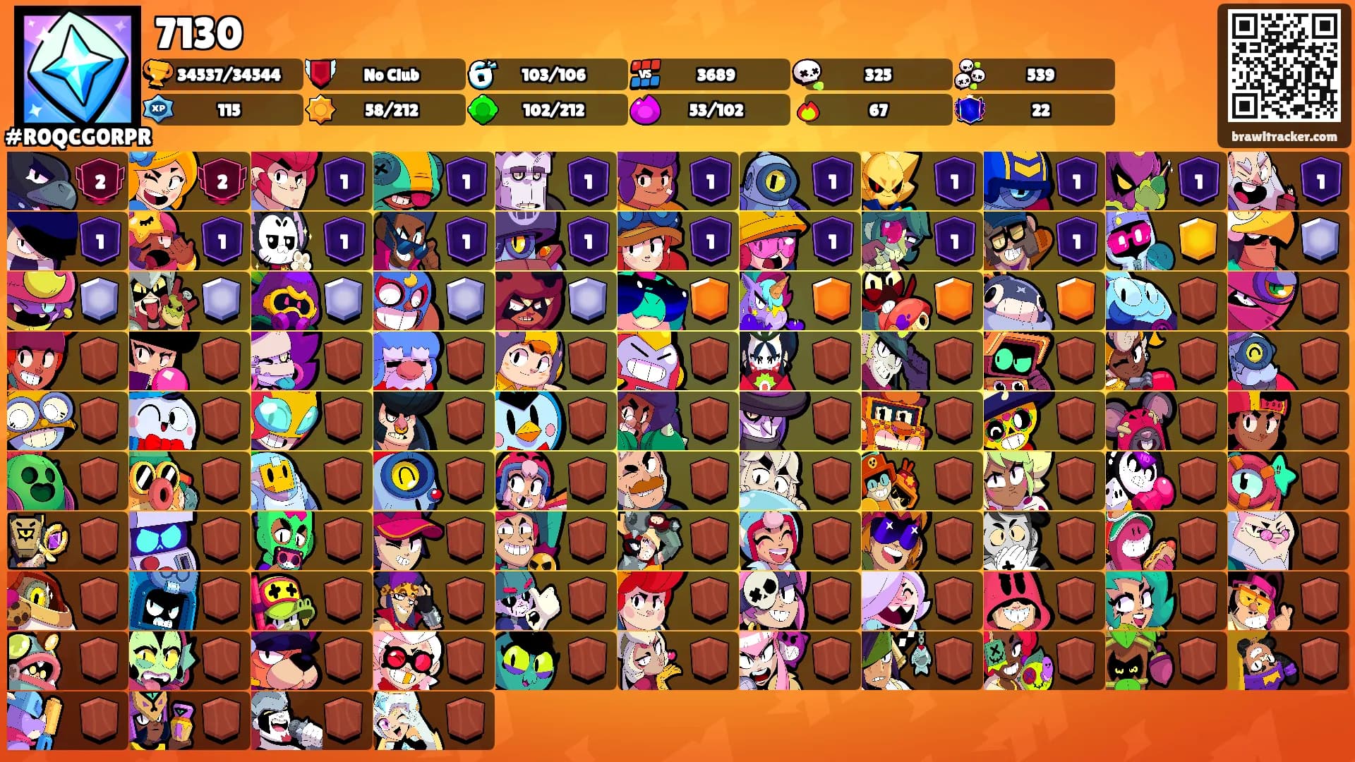 7130's Ranks
