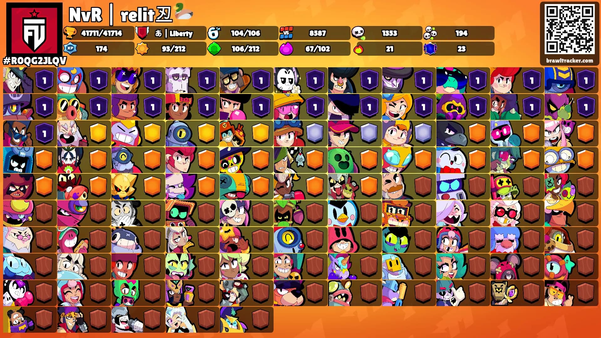 NvR | relit丒🦆's Ranks