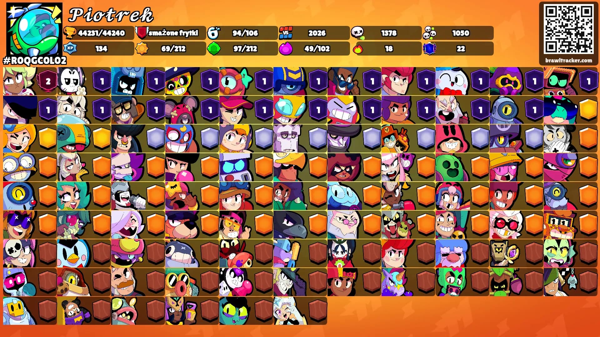 𝓟𝓲𝓸𝓽𝓻𝓮𝓴's Ranks