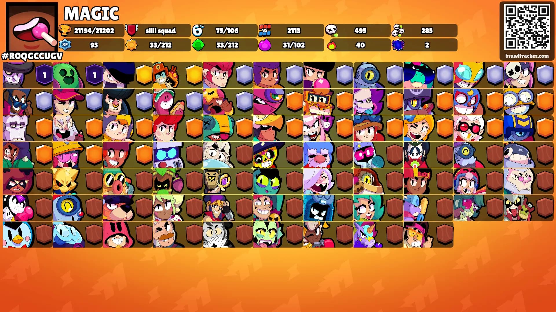 MAGIC's Ranks