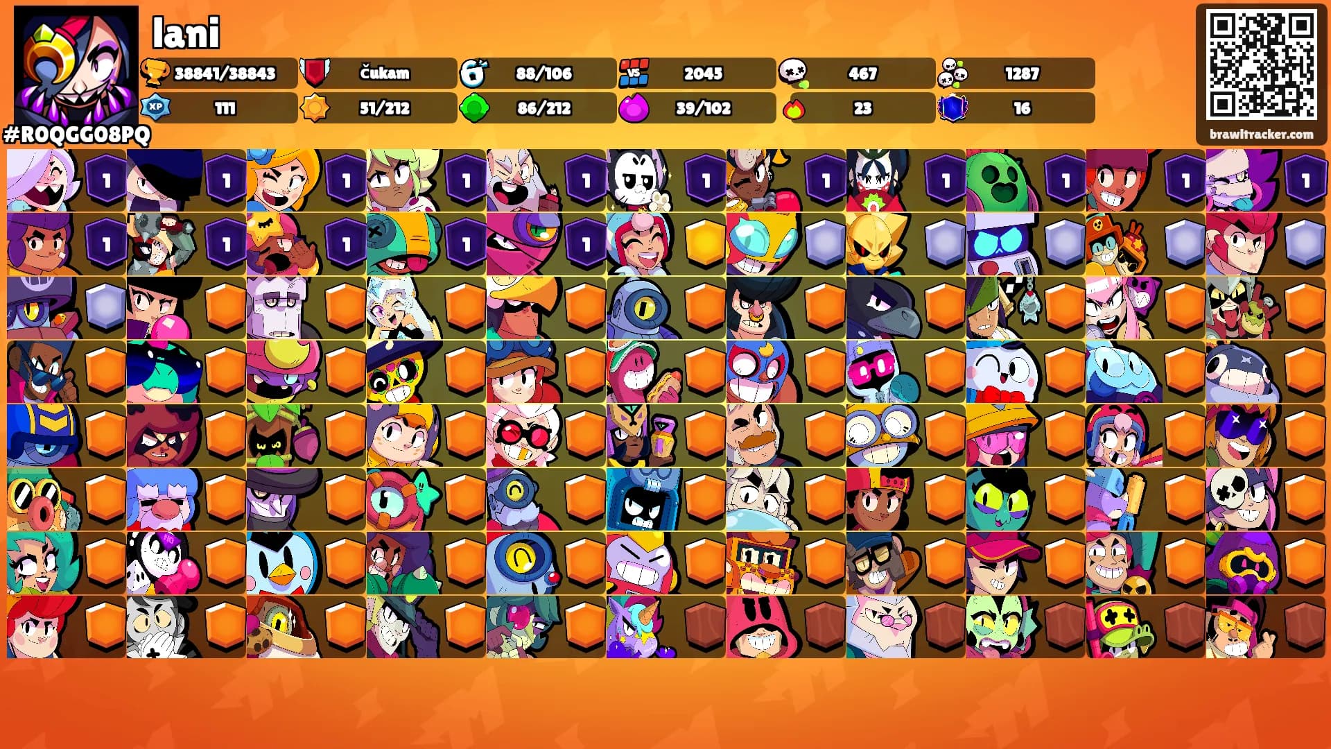lani's Ranks
