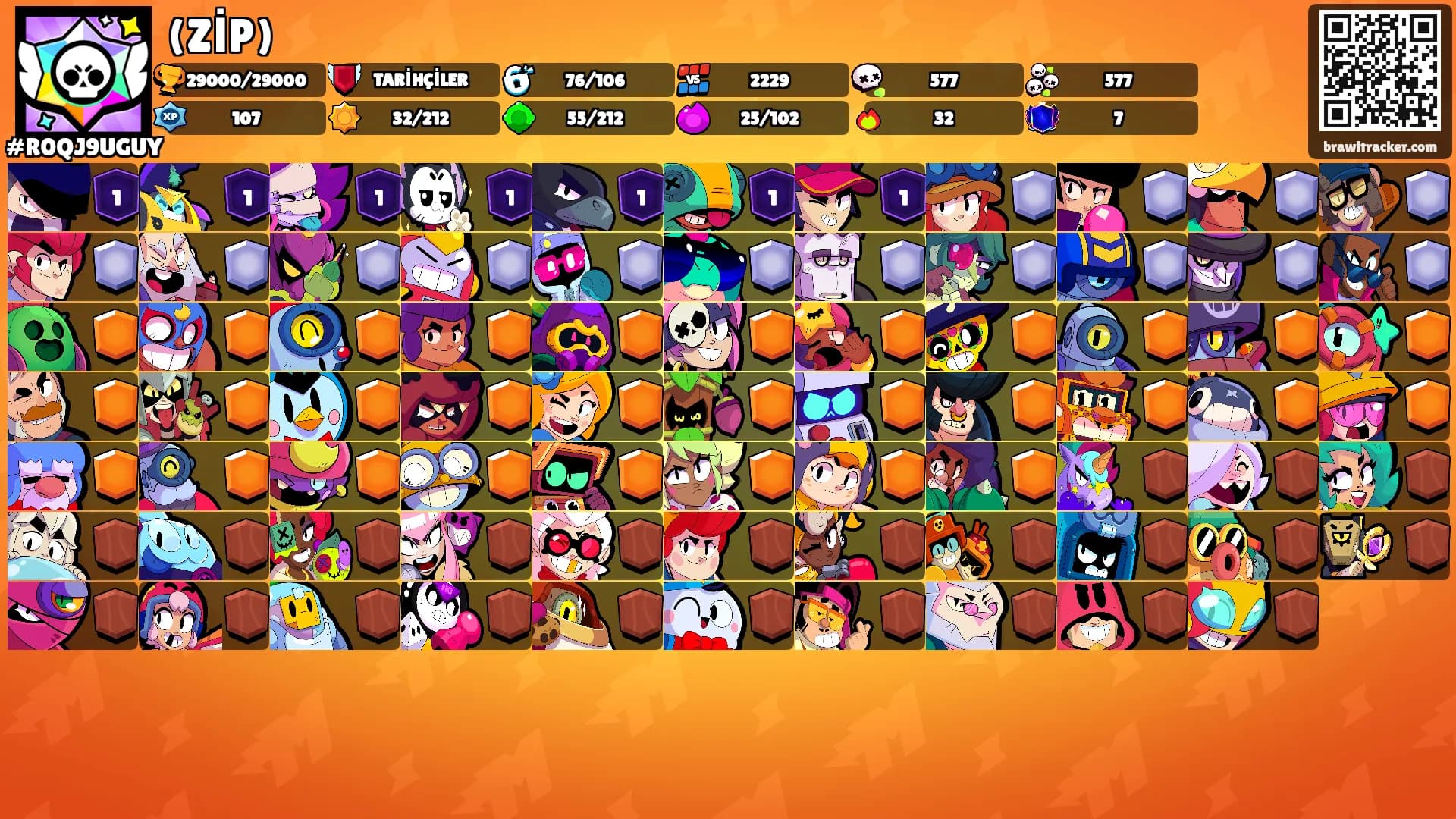 (ZİP)'s Ranks