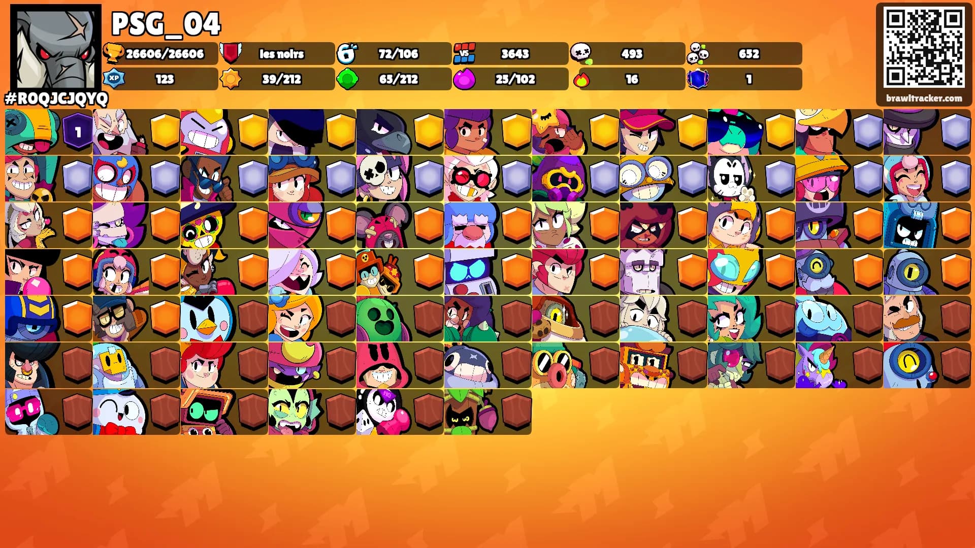 PSG_04's Ranks