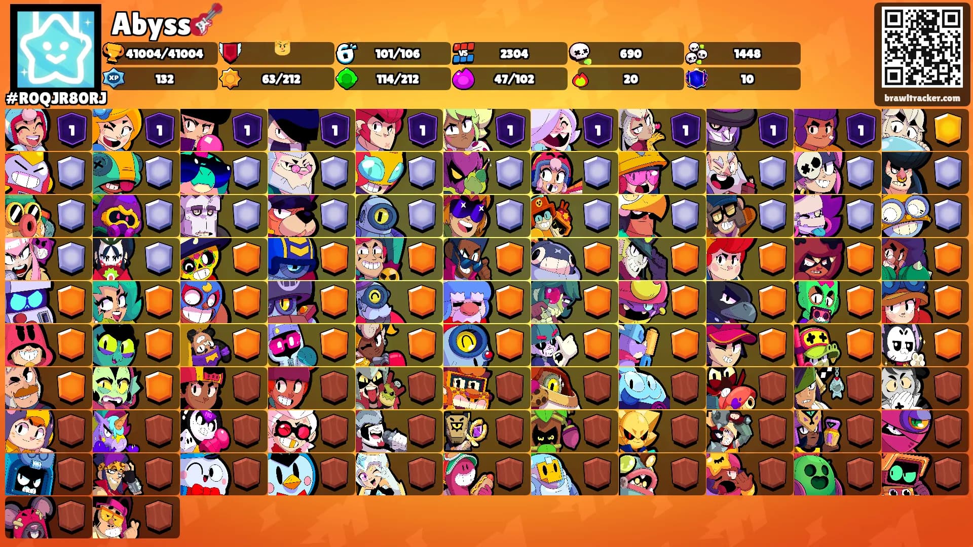 Abyss🎸's Ranks