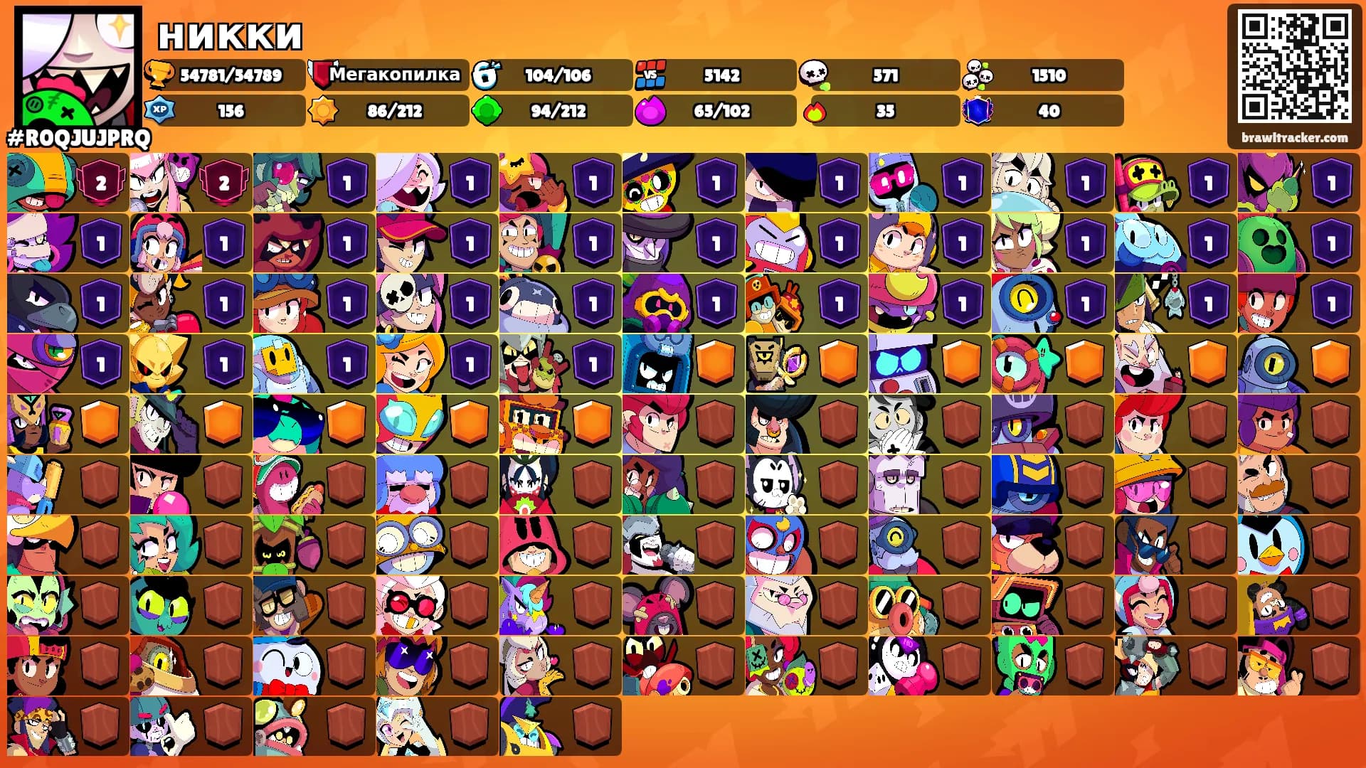 никки's Ranks