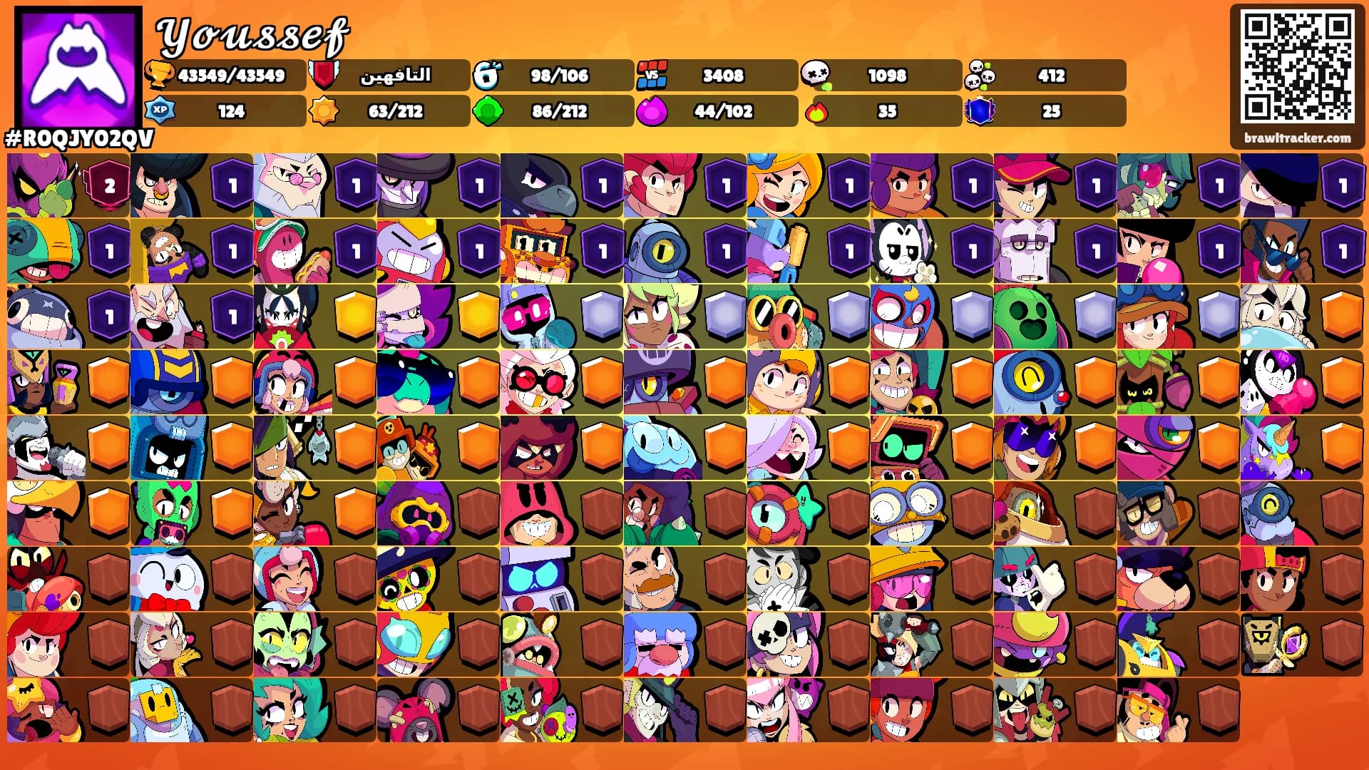 𝓨𝓸𝓾𝓼𝓼𝓮𝓯's Ranks