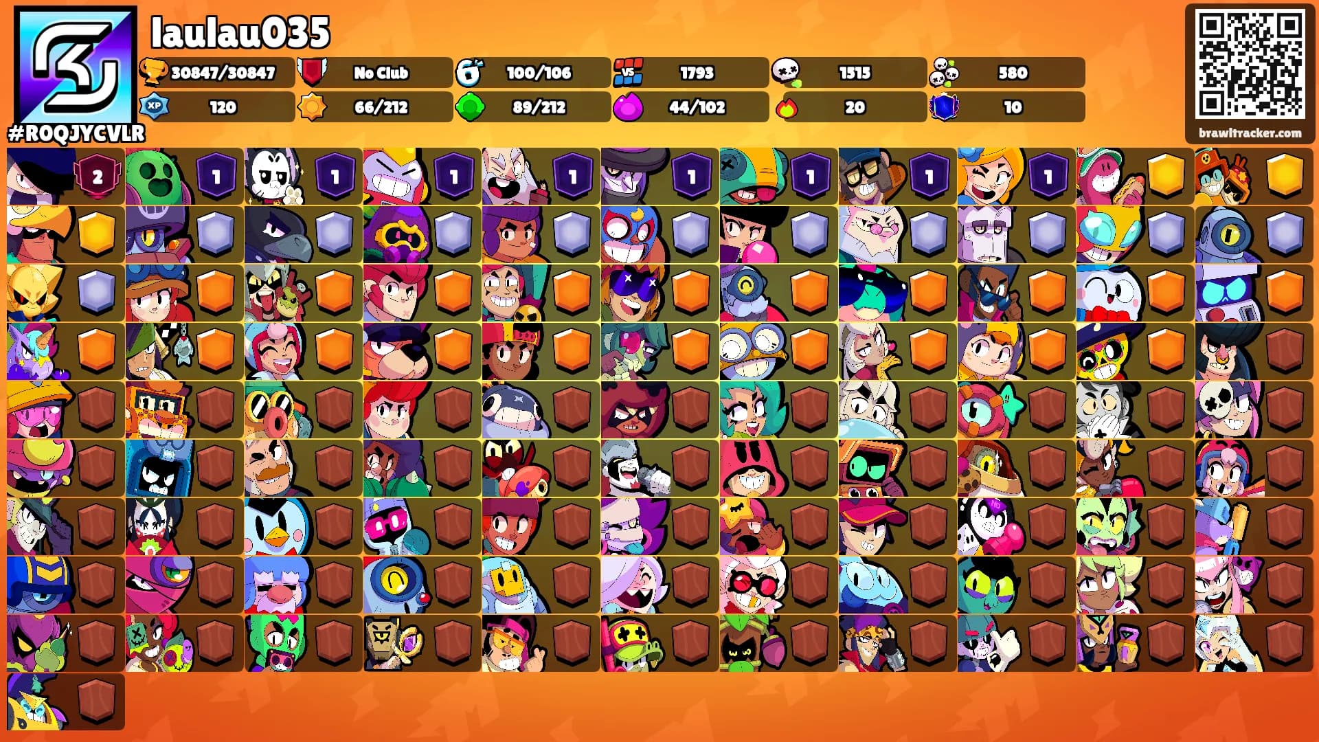 laulau035's Ranks