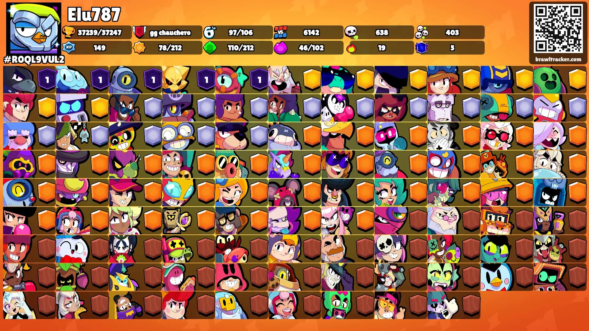 Elu787's Ranks