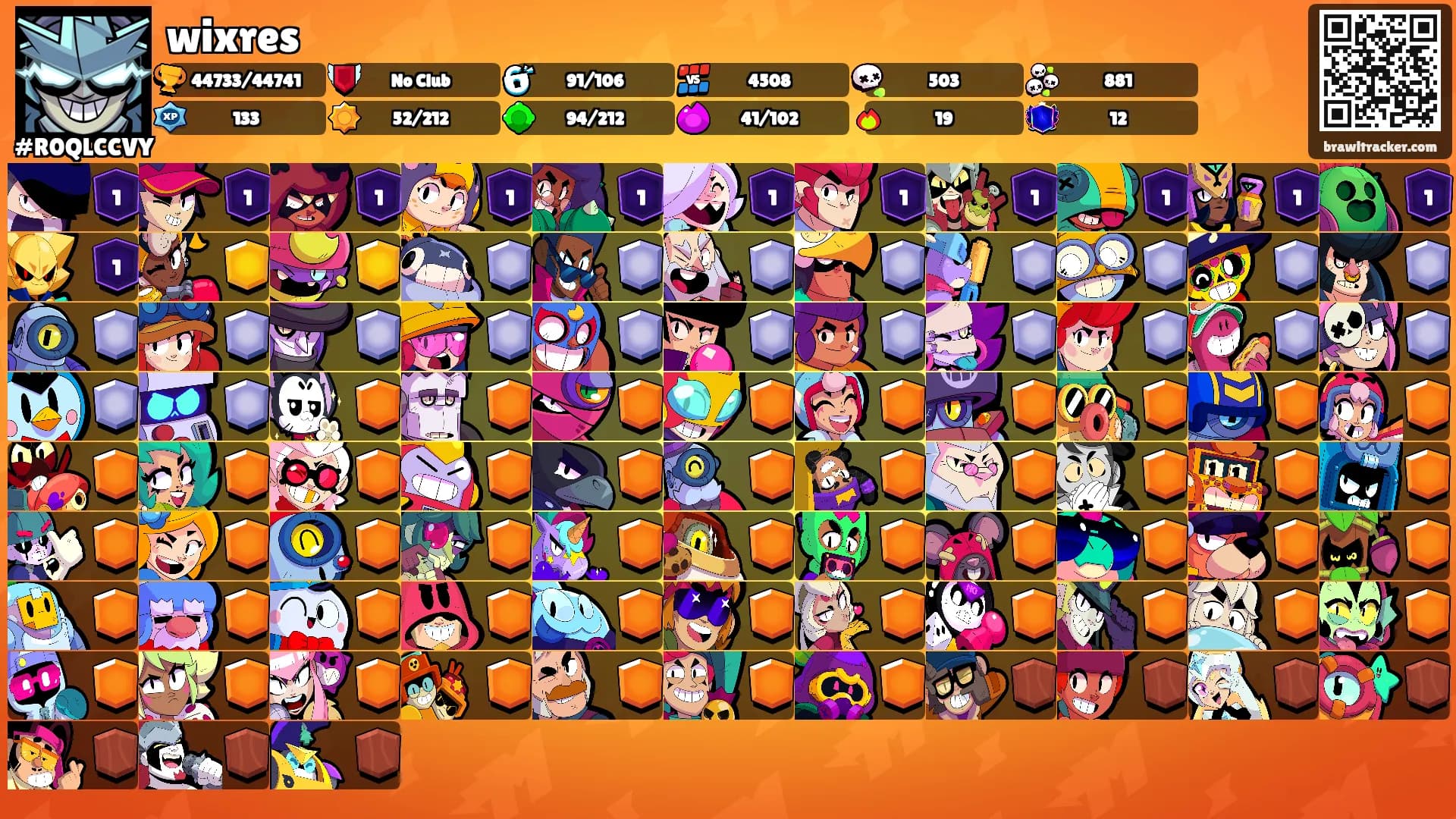 wixres's Ranks