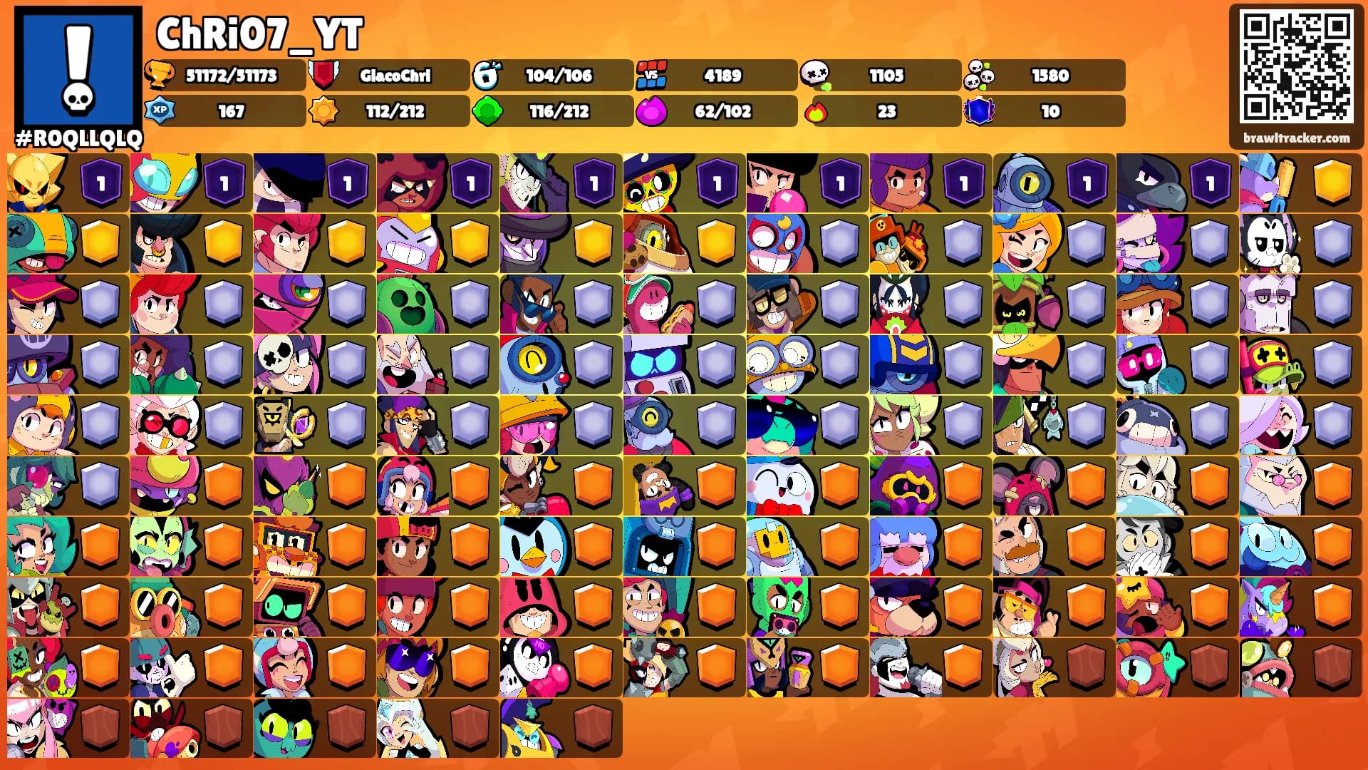 ChRi07_YT's Ranks
