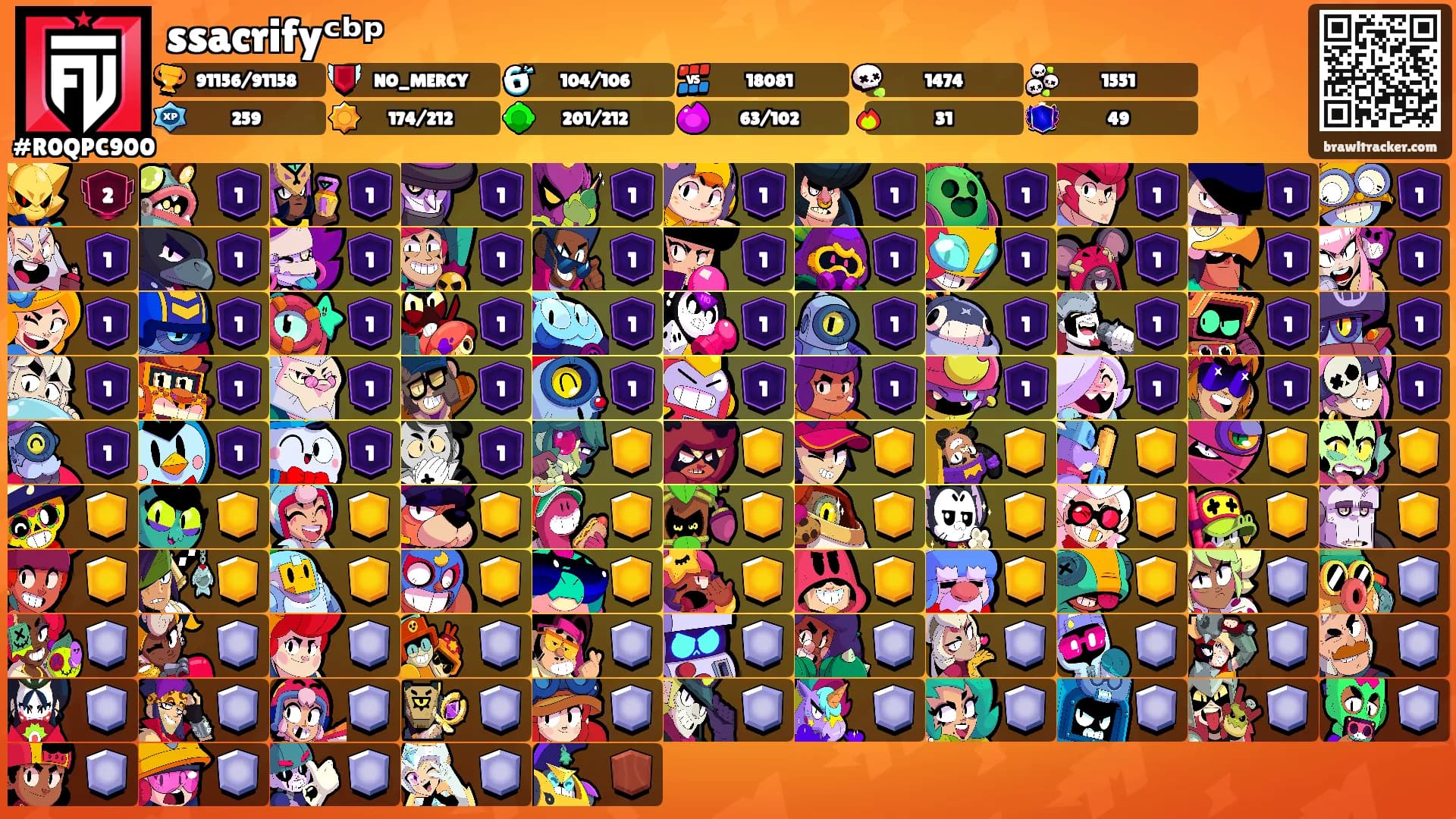 ssacrifyᶜᵇᵖ's Ranks