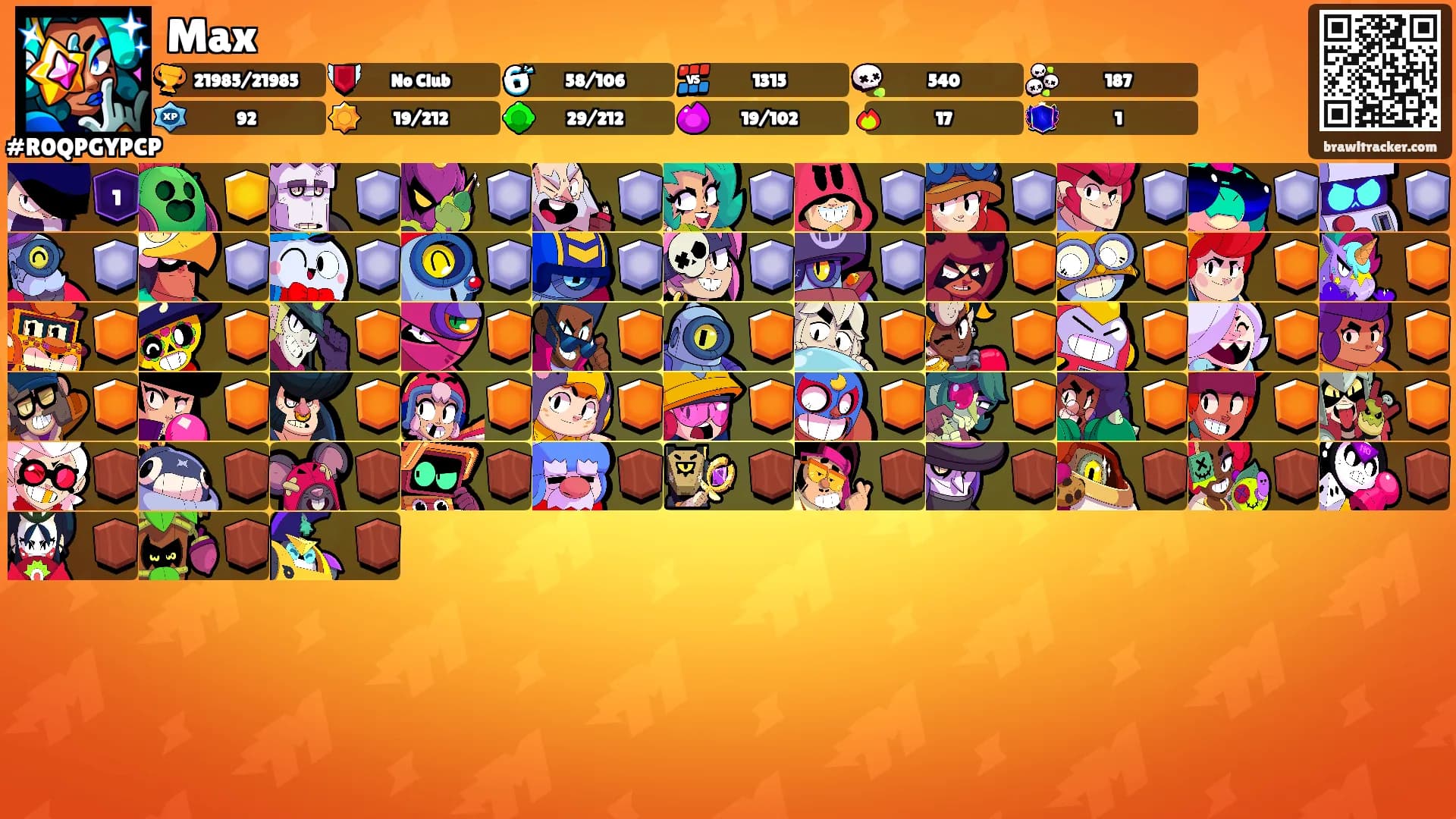 Max's Ranks