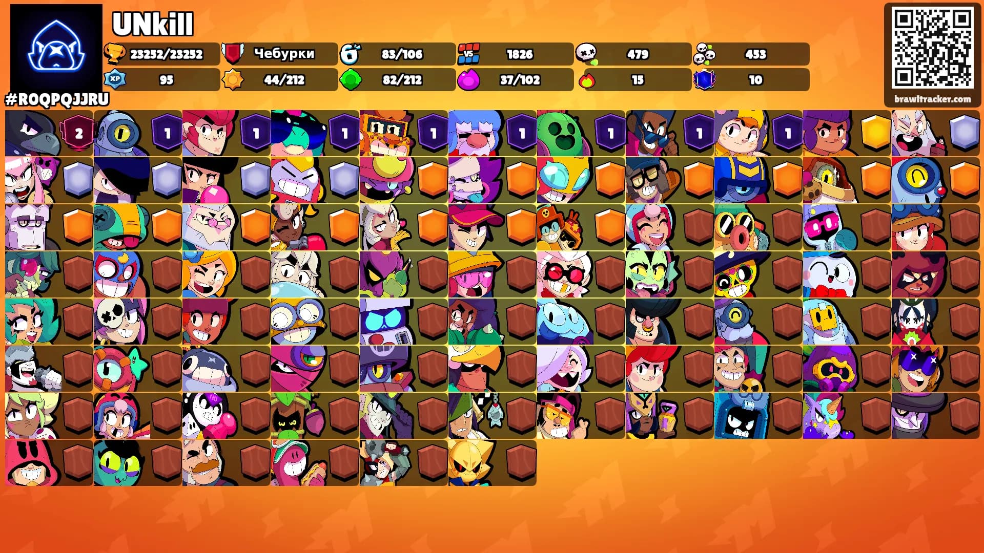 UNkill's Ranks