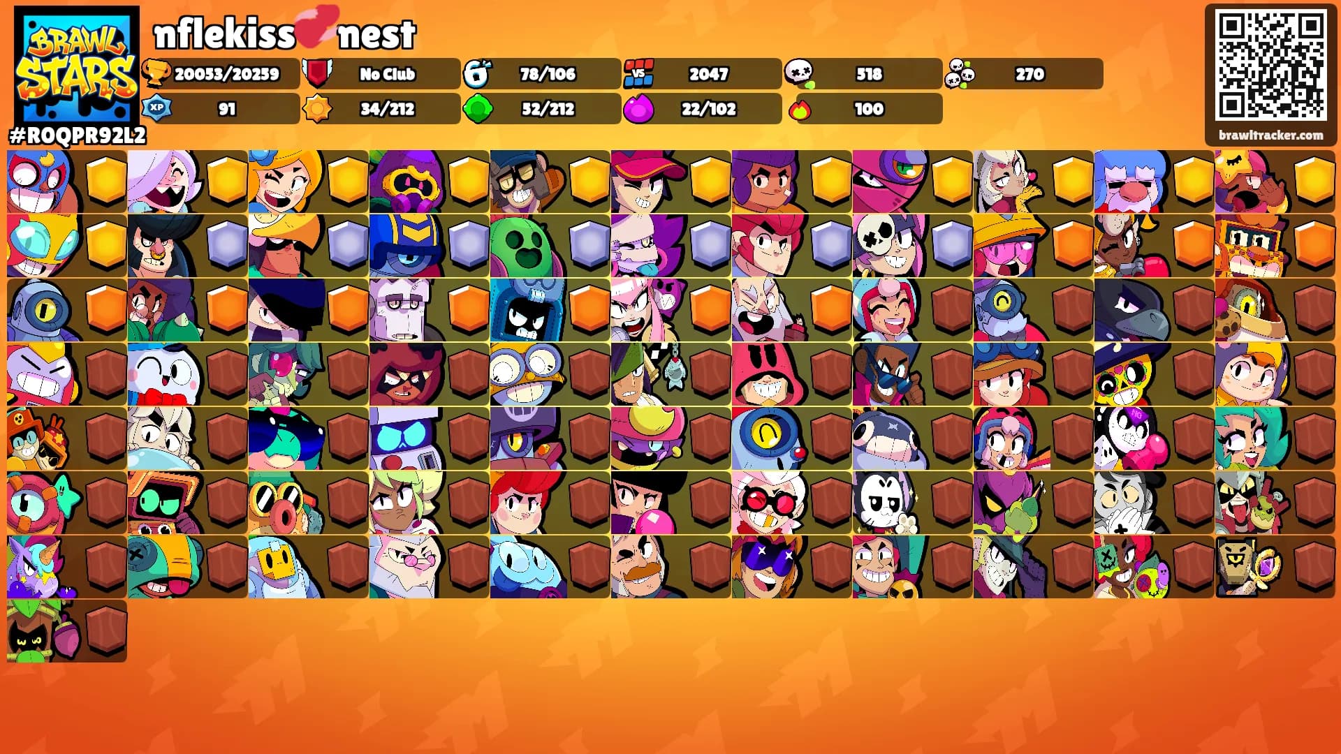 nflekiss💞nest's Ranks