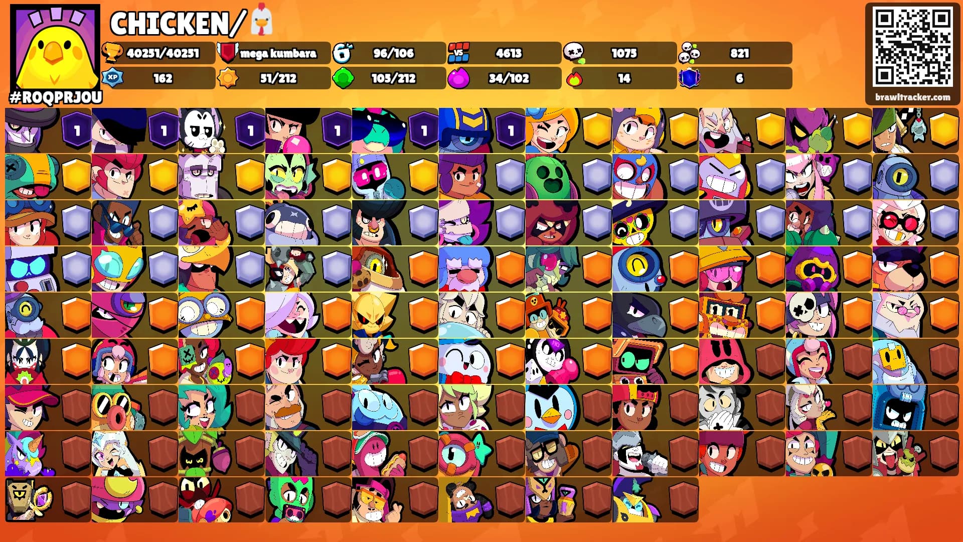 CHICKEN/🐔's Ranks