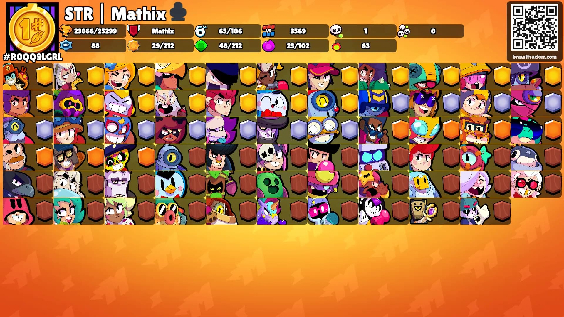 STR | Mathix ♣️'s Ranks