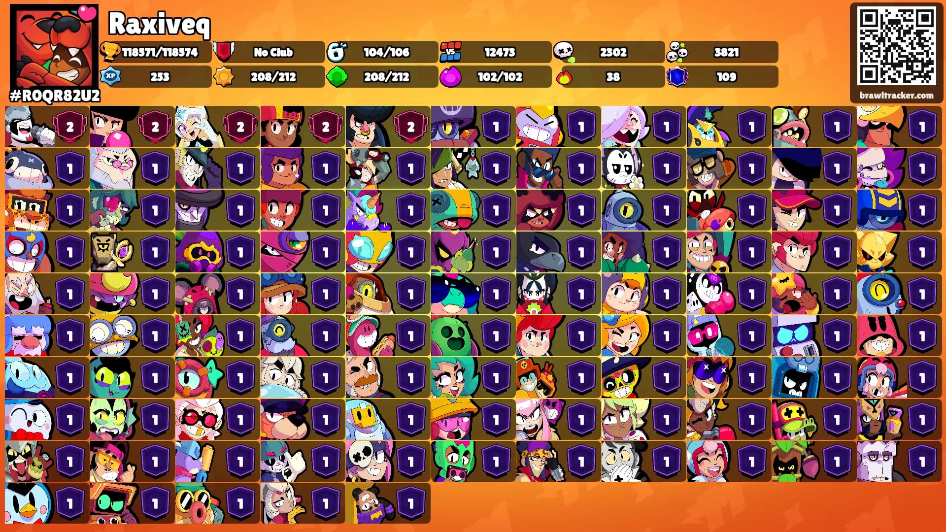 Raxiveq's Ranks