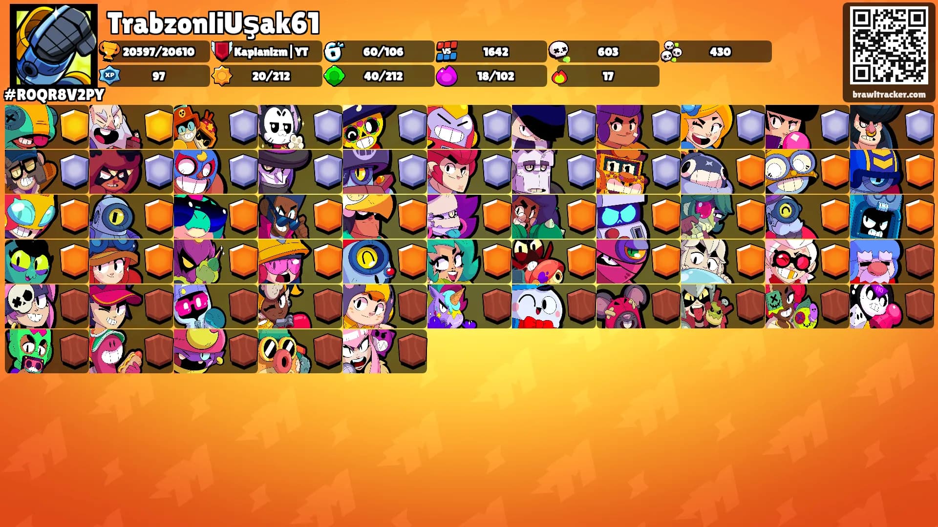 TrabzonliUşak61's Ranks