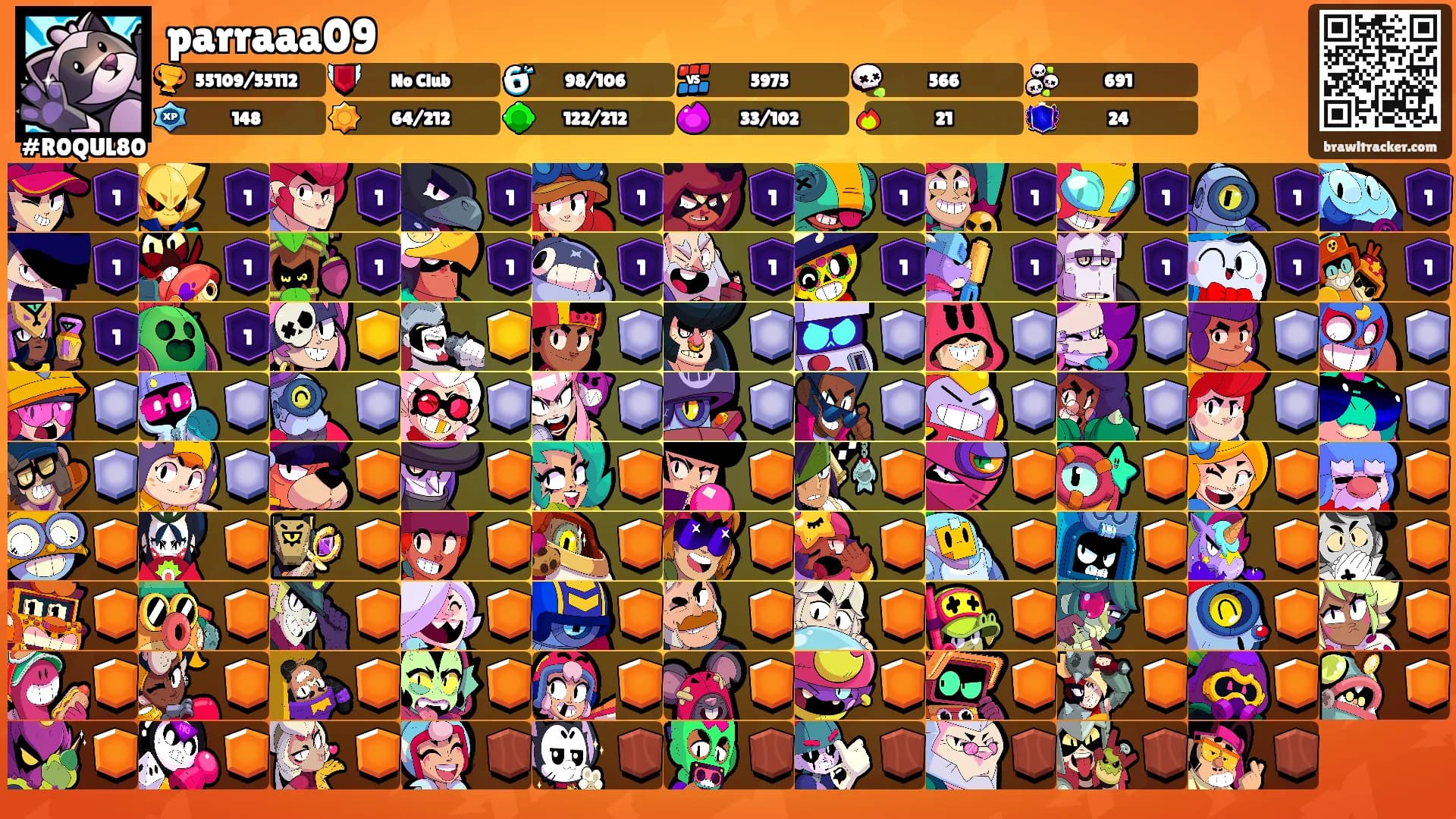 parraaa09's Ranks